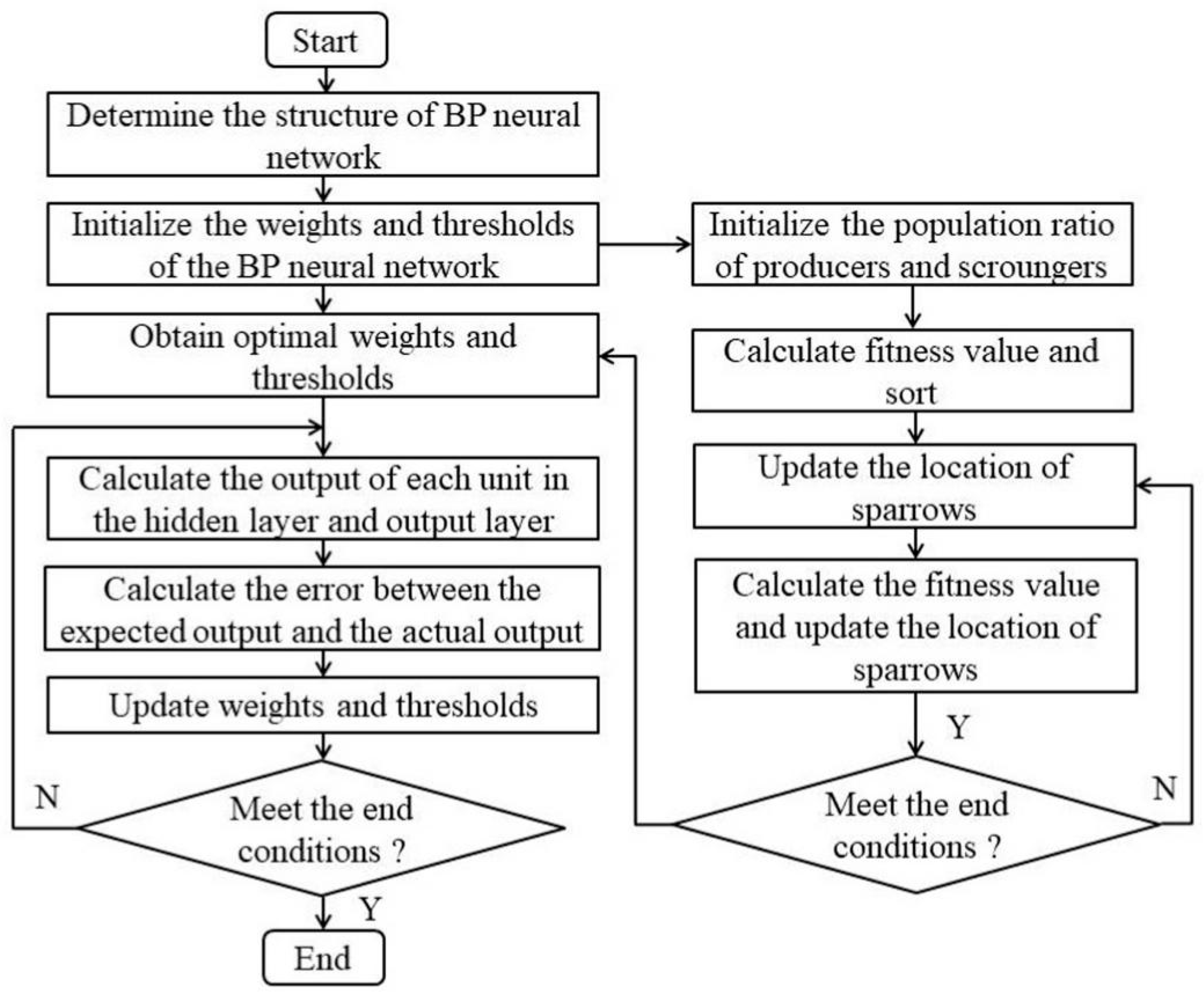 Sensors 25 04487 g010