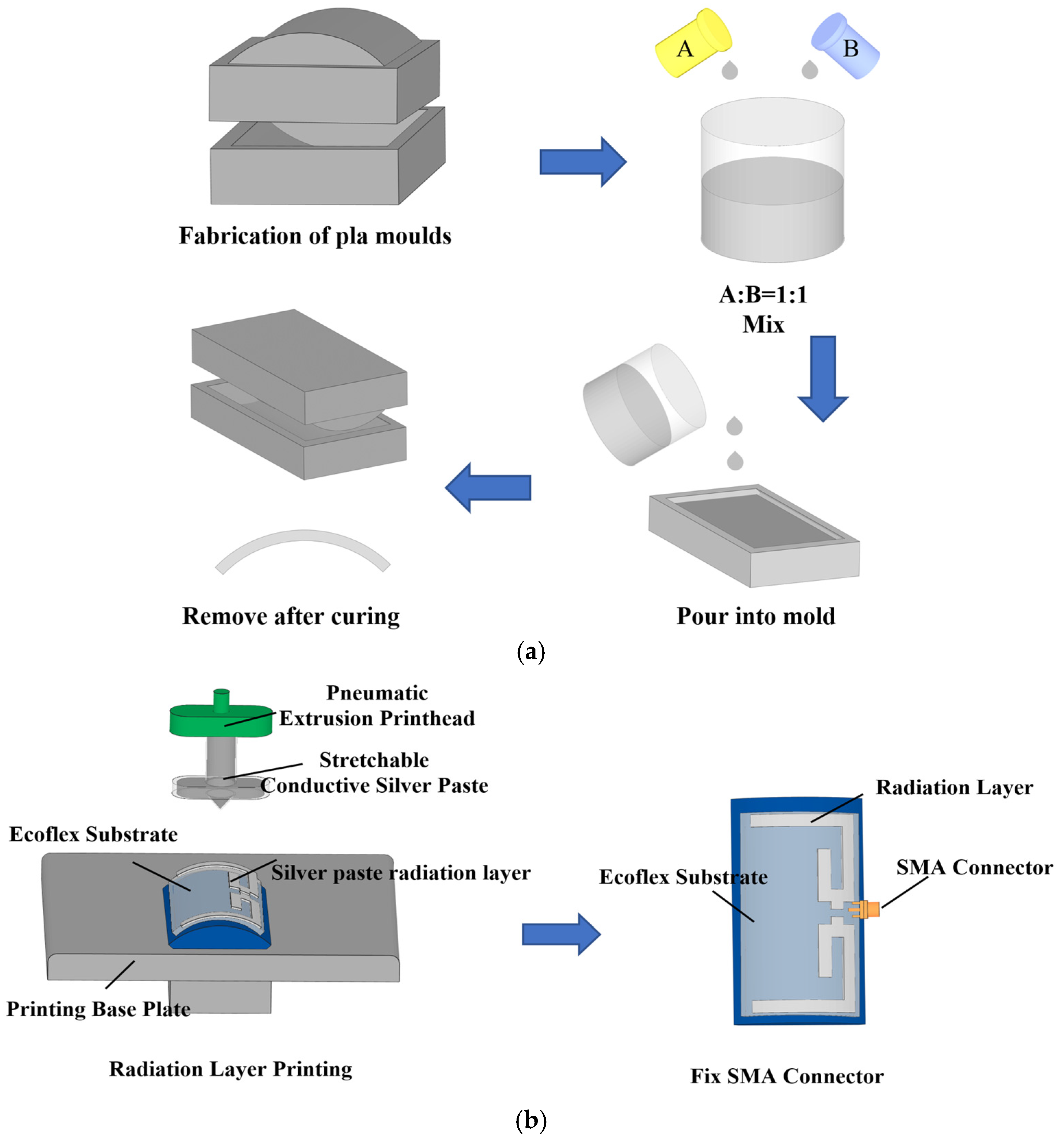 Sensors 25 04488 g004