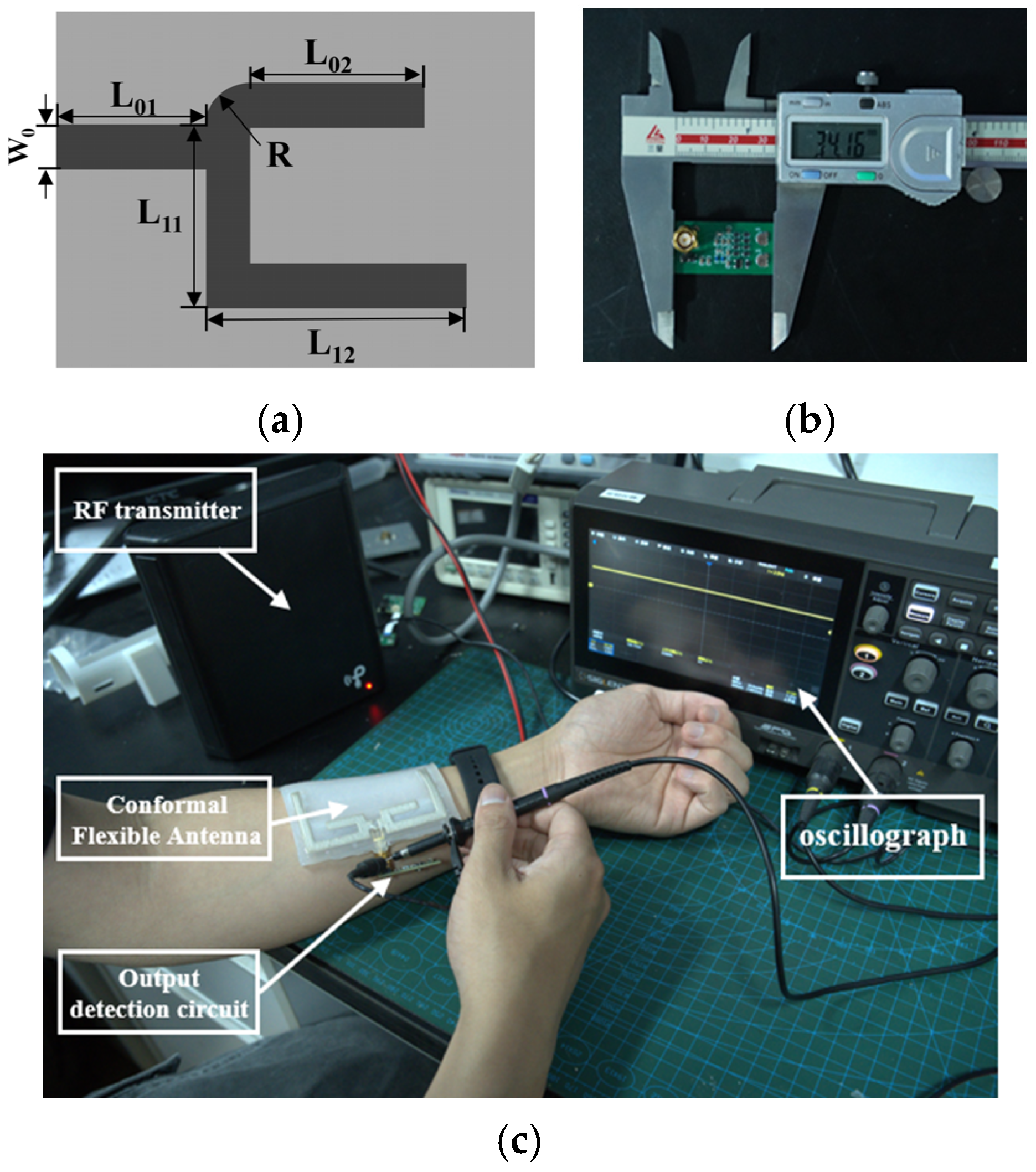 Sensors 25 04488 g007