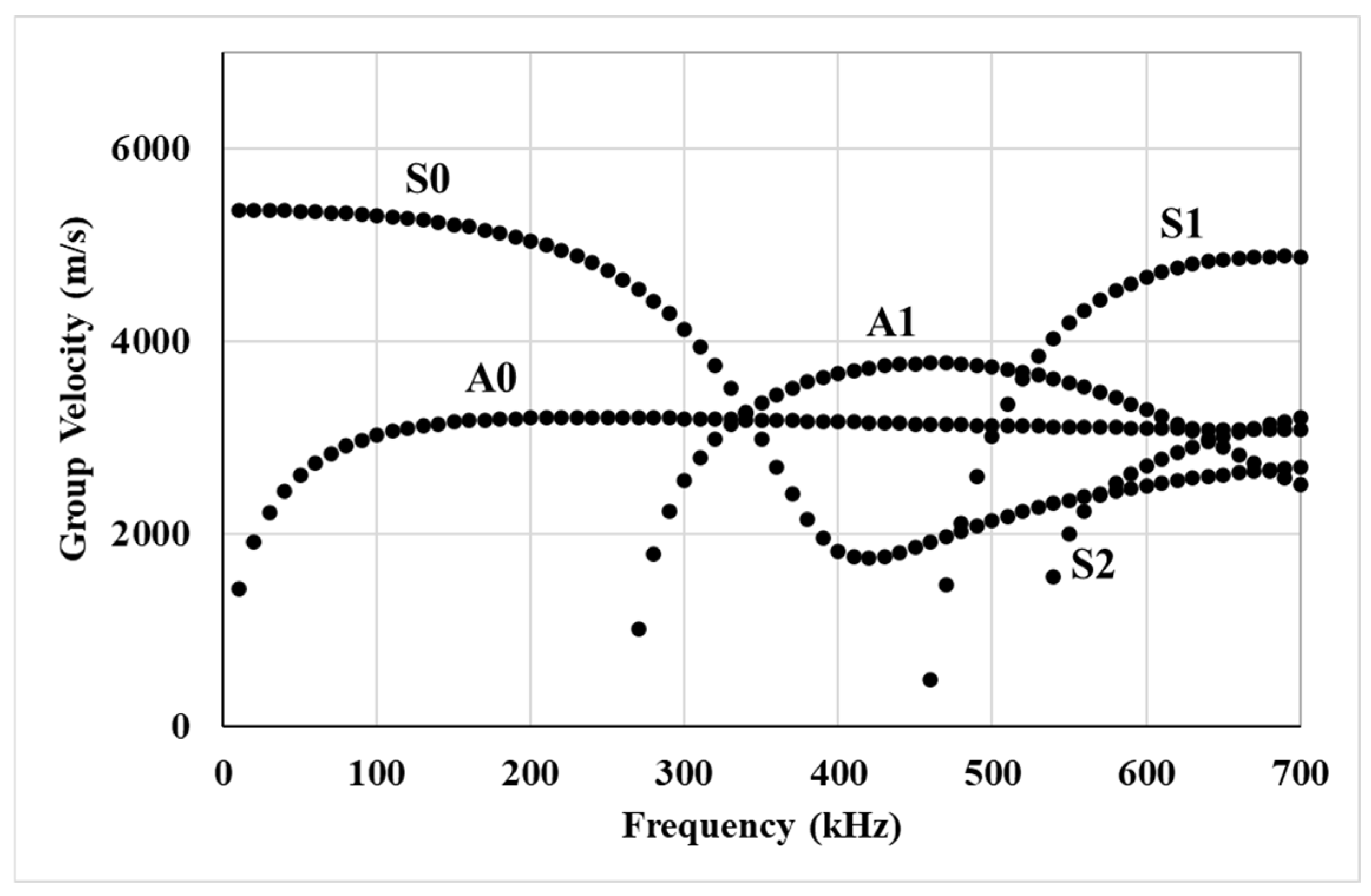 Sensors 25 04491 g001