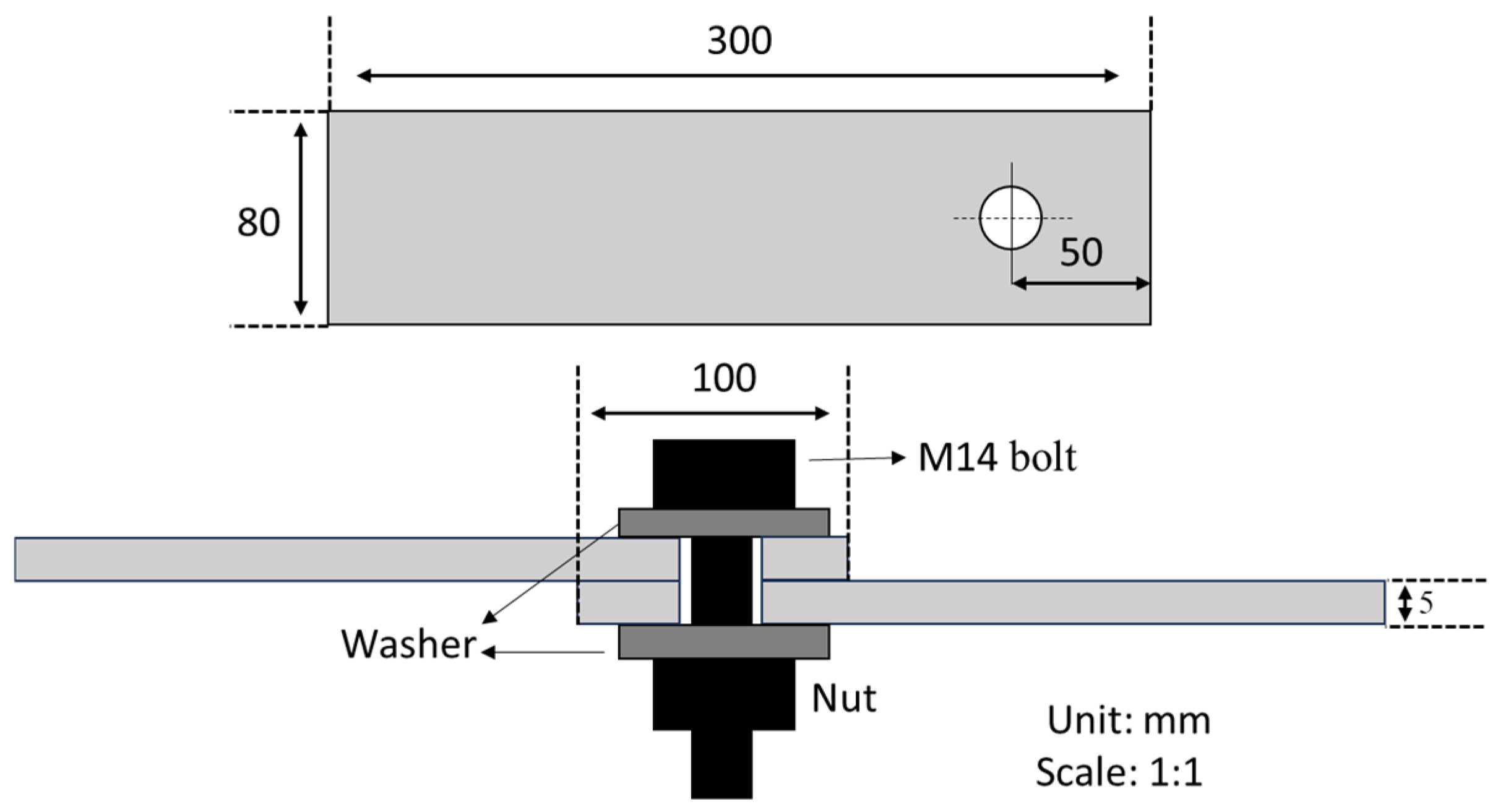 Sensors 25 04491 g002