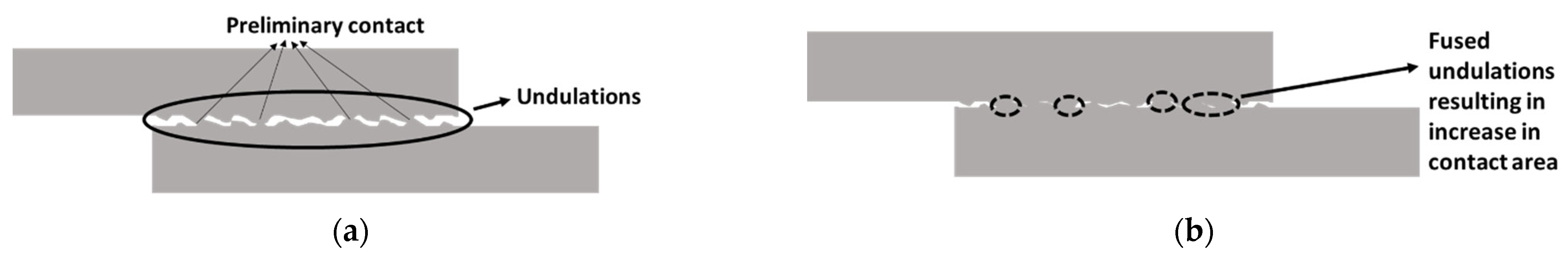 Sensors 25 04491 g006