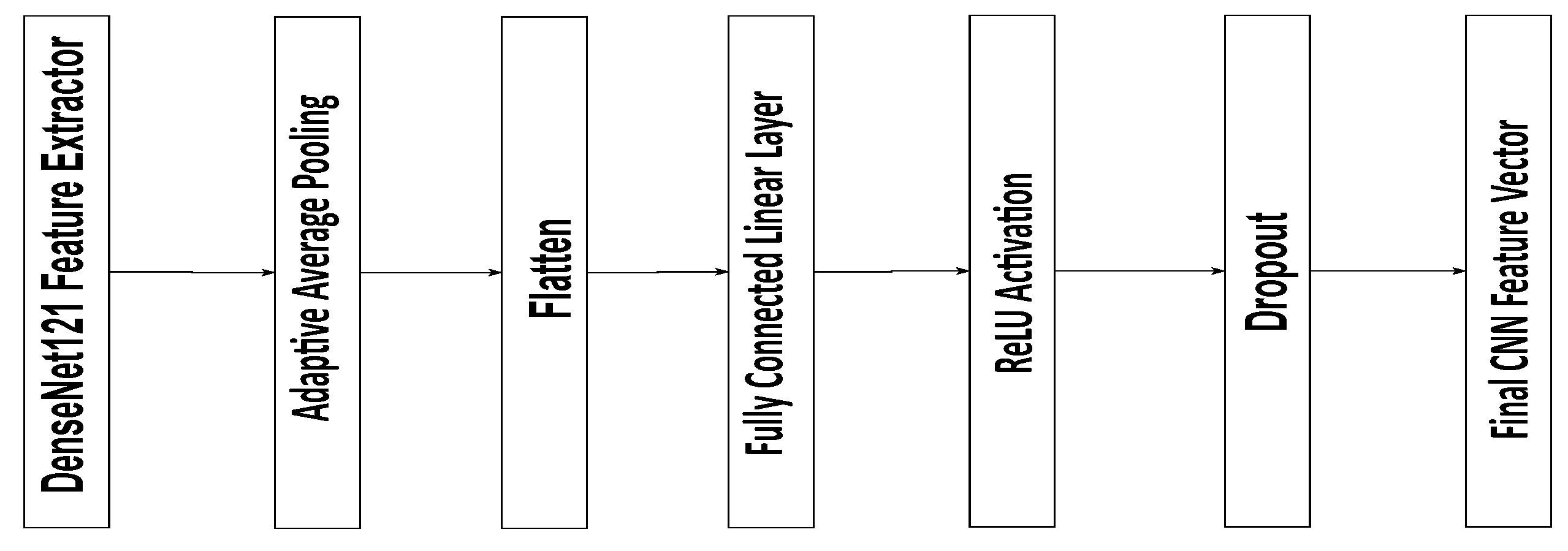 Sensors 25 04492 g002