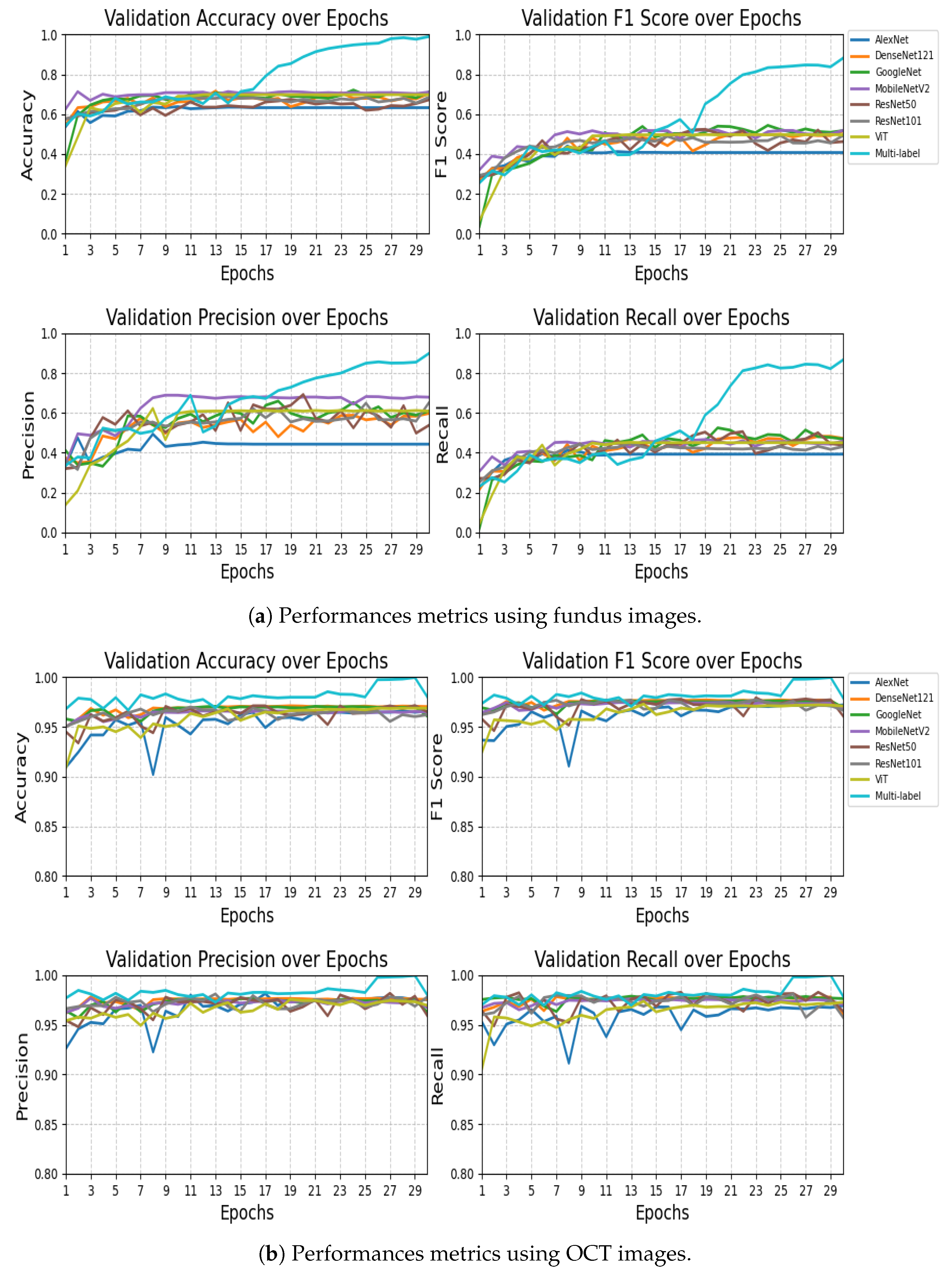 Sensors 25 04492 g003