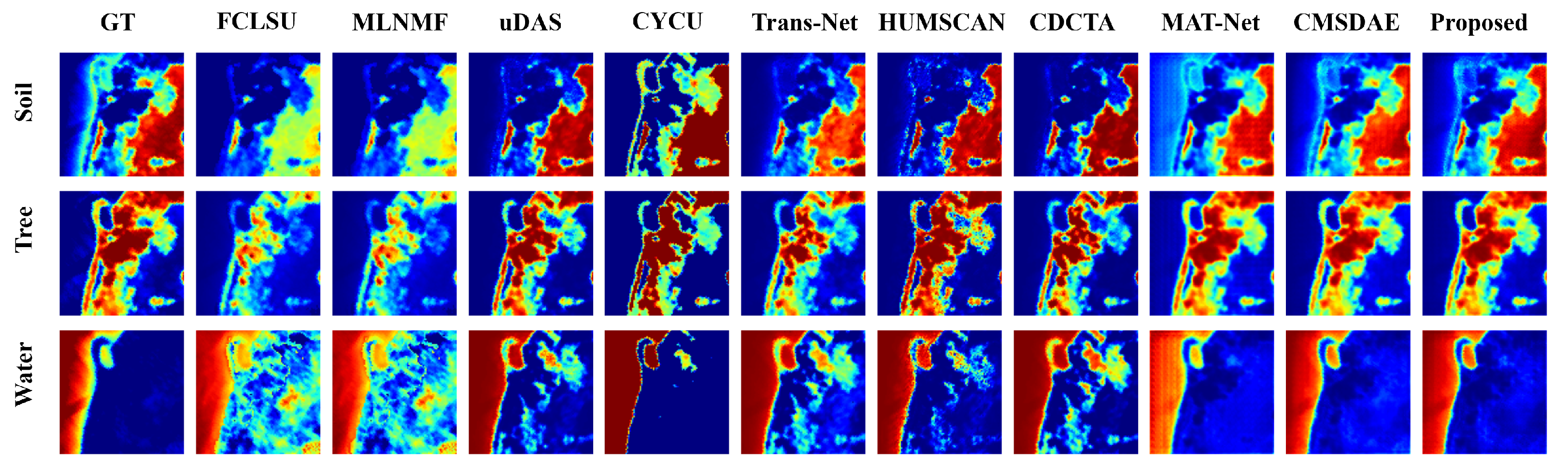 Sensors 25 04493 g007