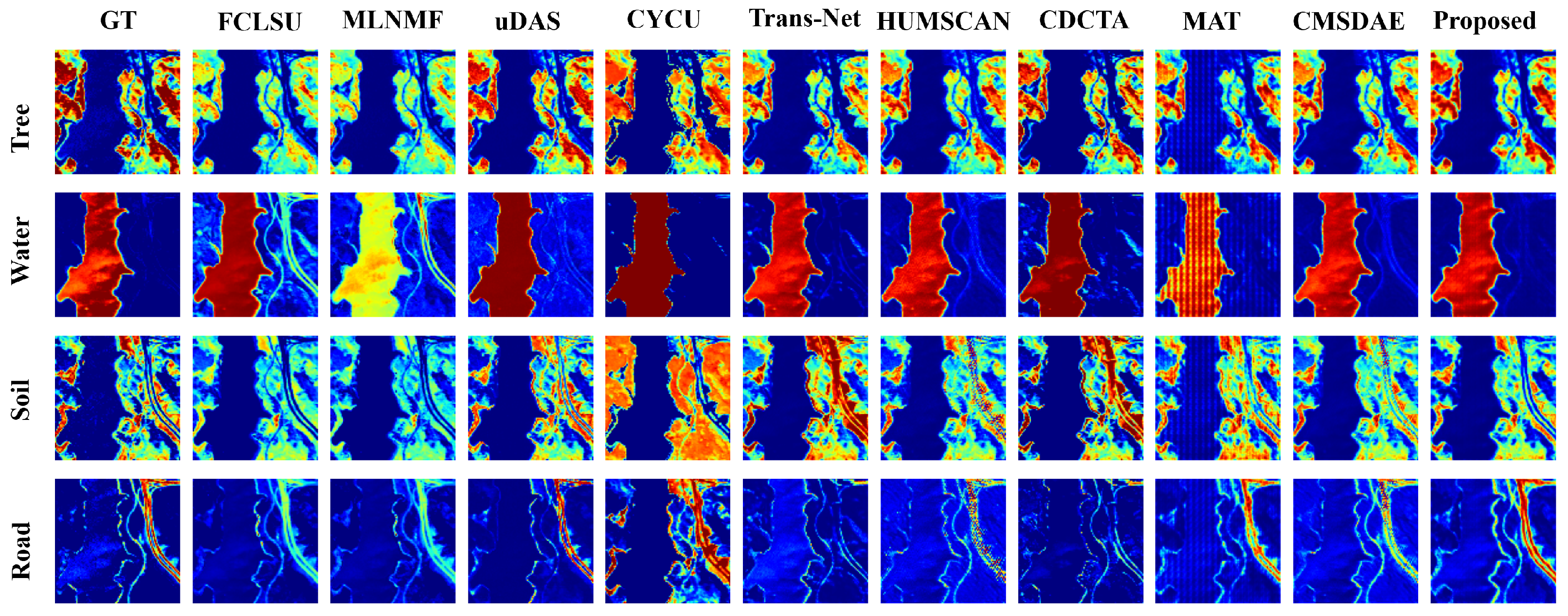 Sensors 25 04493 g009