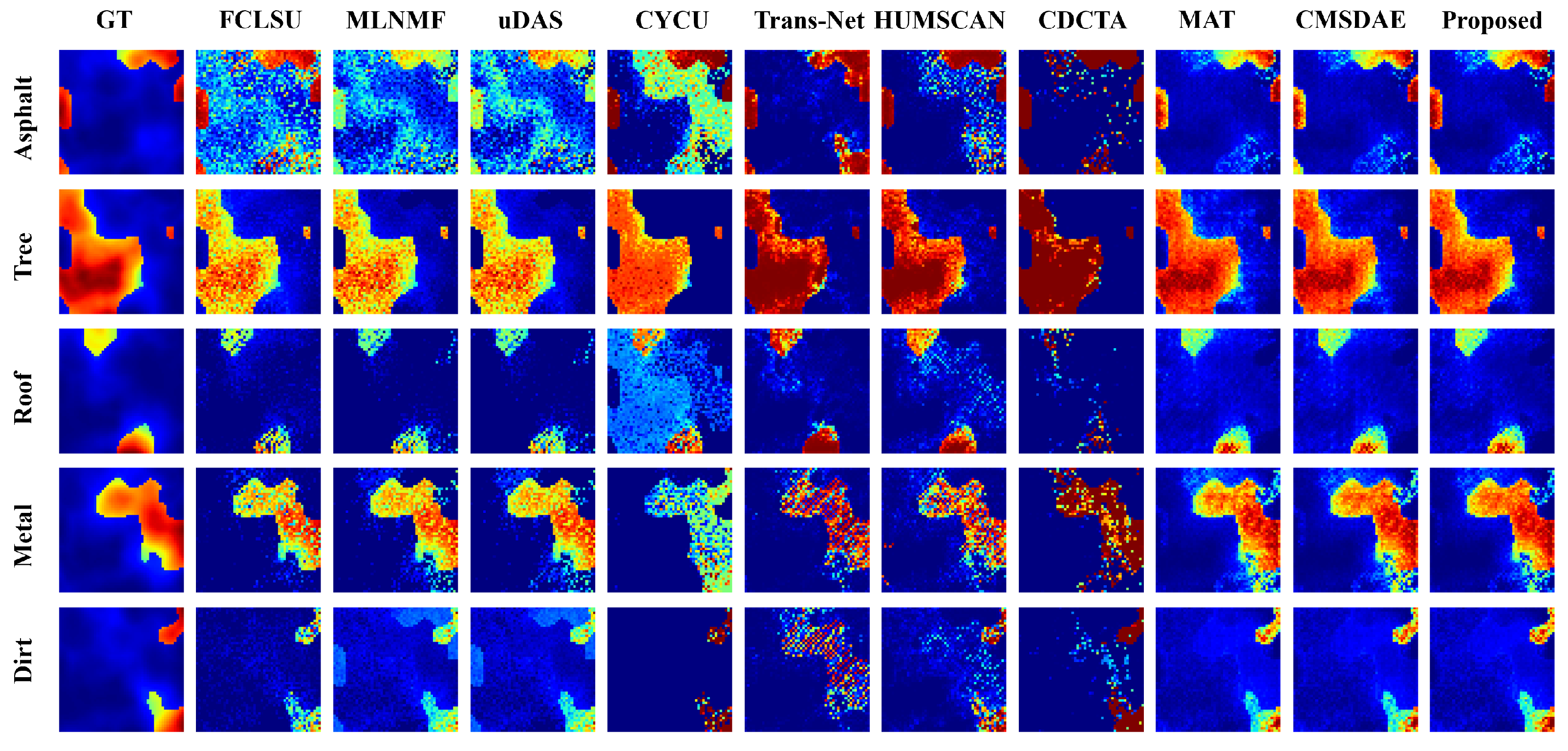 Sensors 25 04493 g013