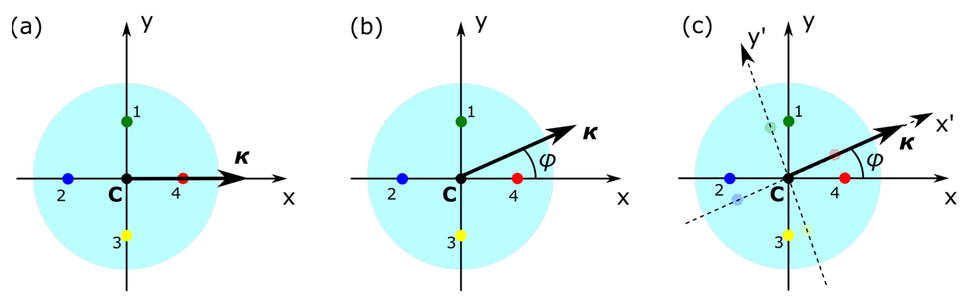 Sensors 25 04494 g005
