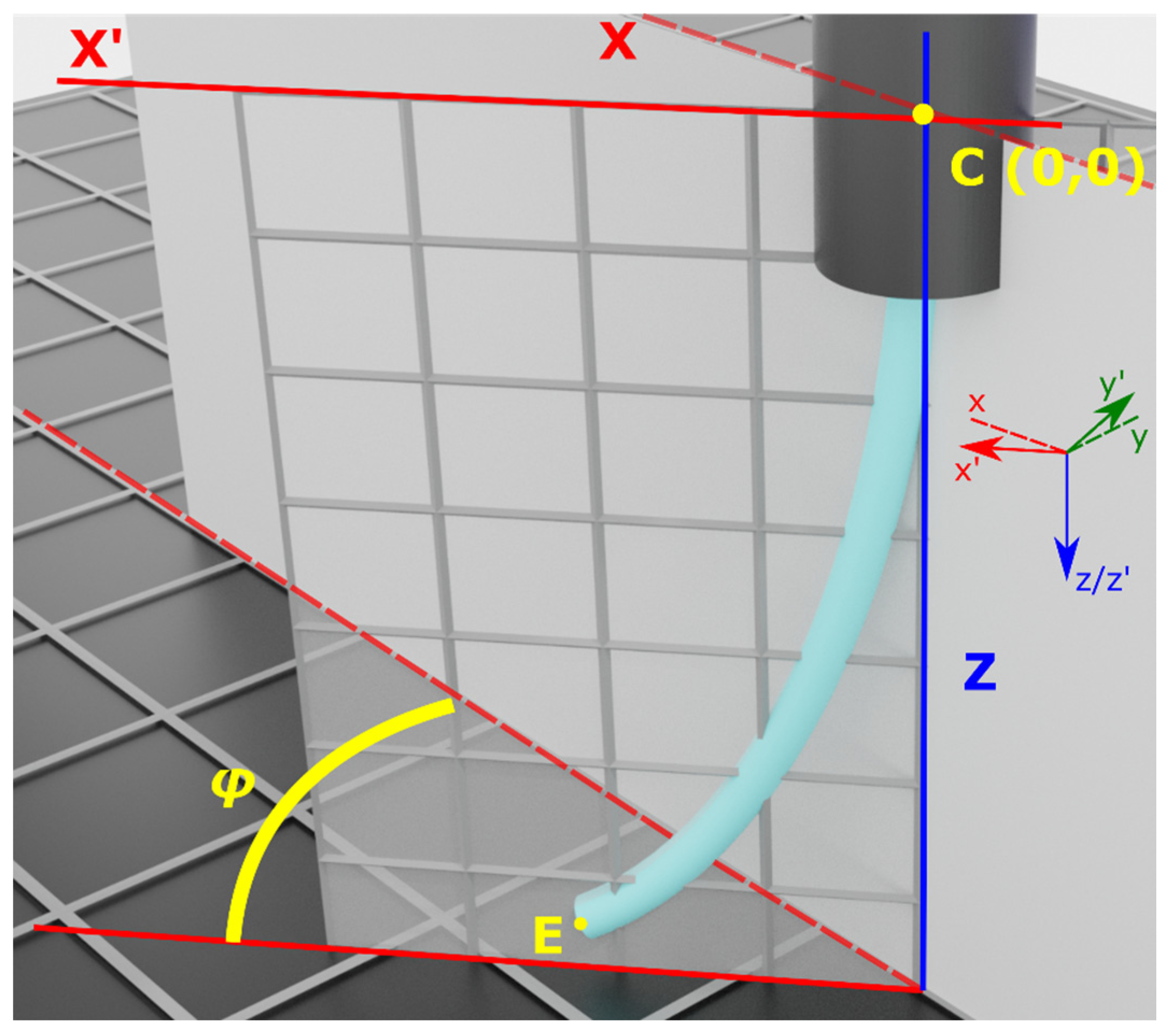 Sensors 25 04494 g006