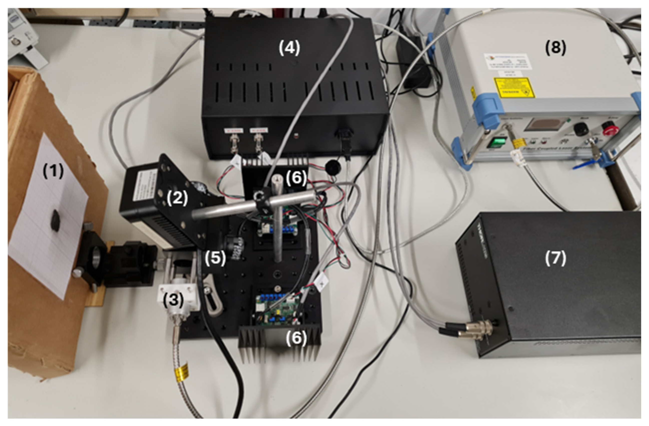 Sensors 25 04495 g003