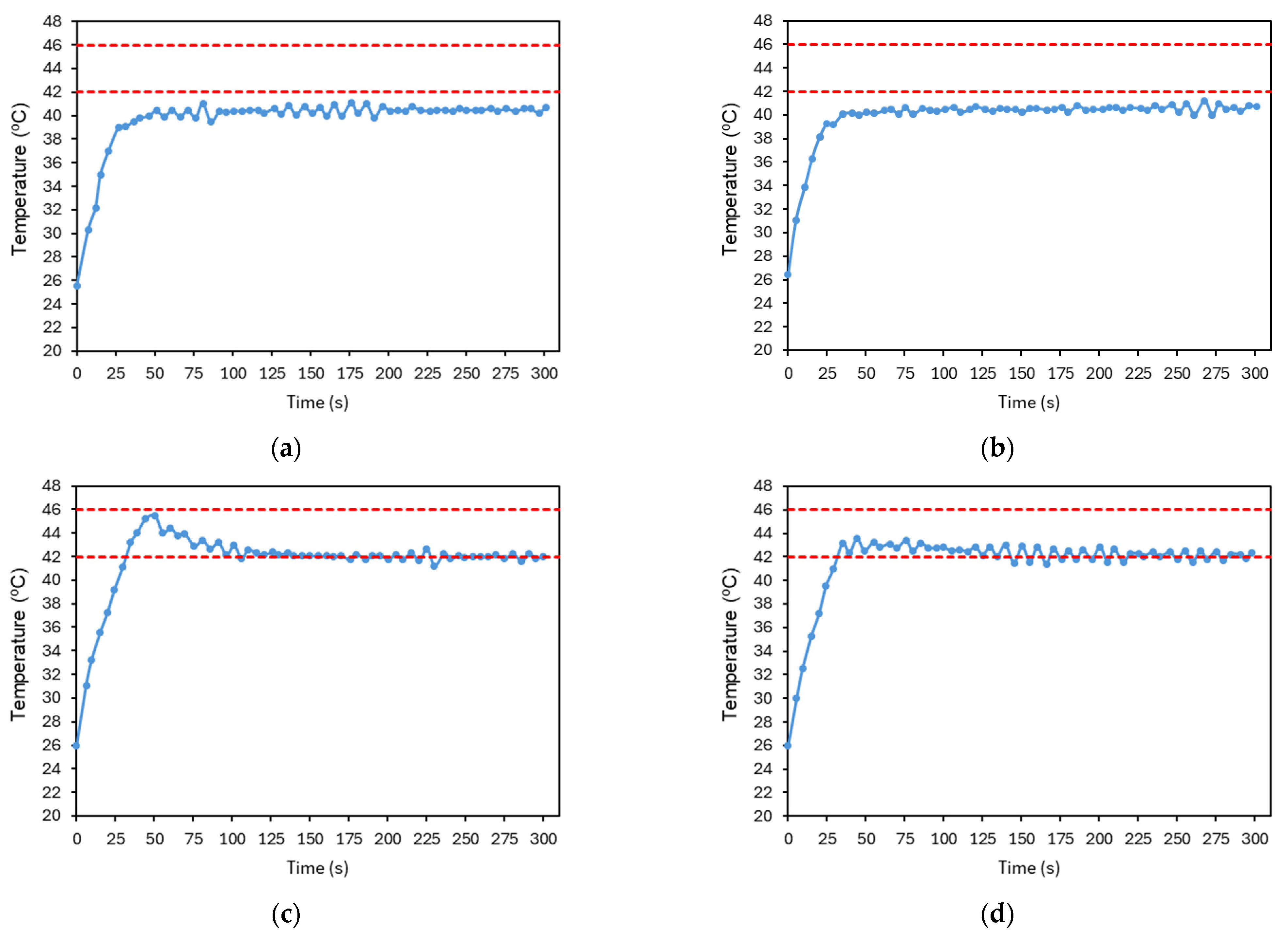 Sensors 25 04495 g017