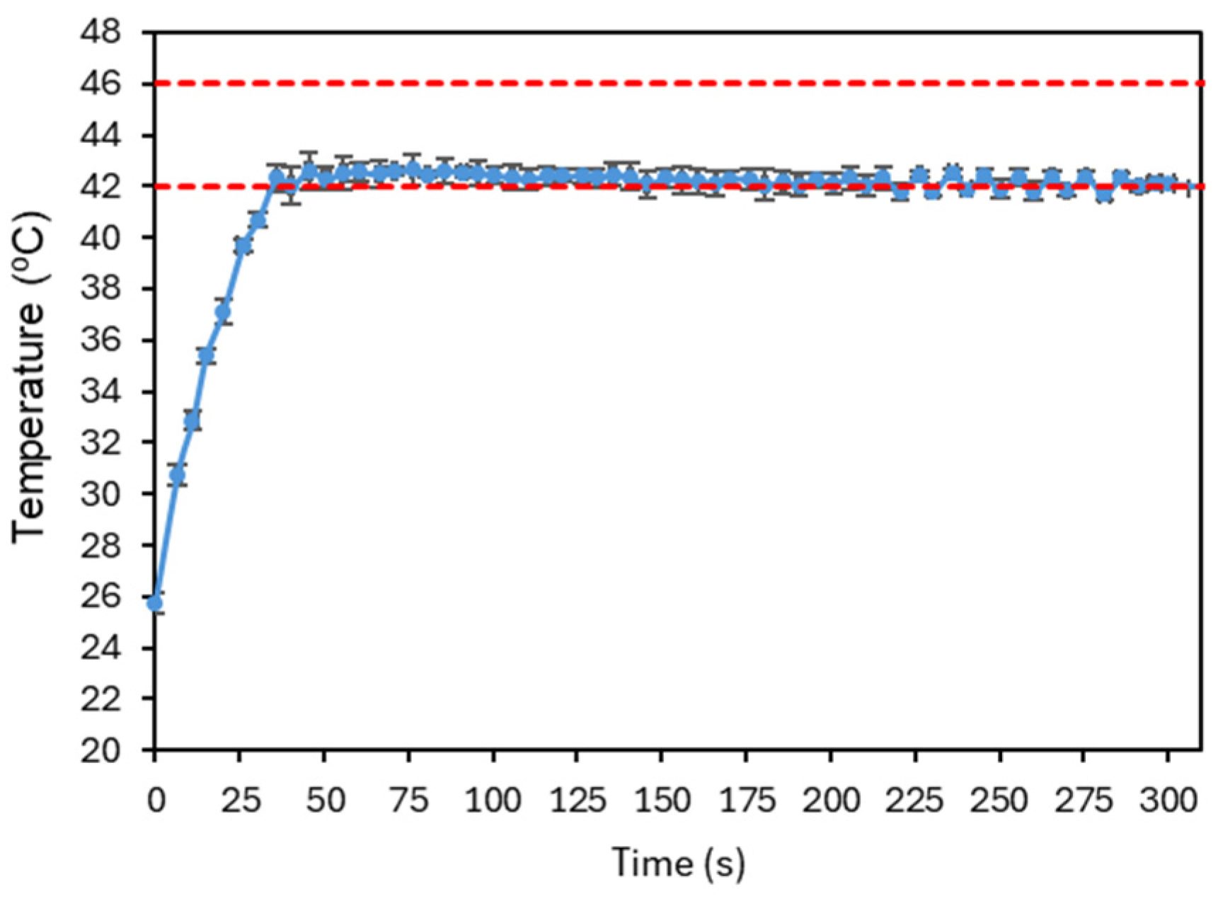Sensors 25 04495 g019