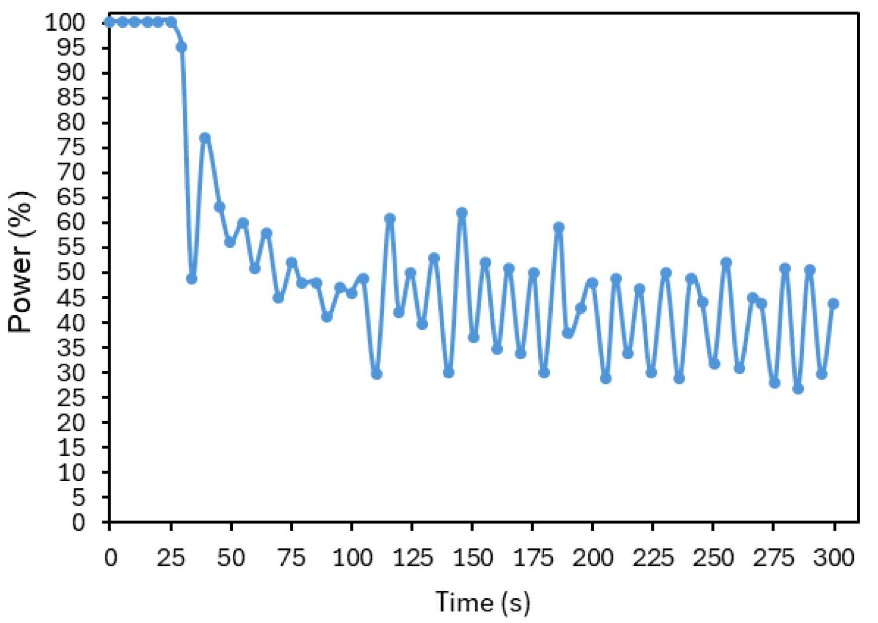 Sensors 25 04495 g020
