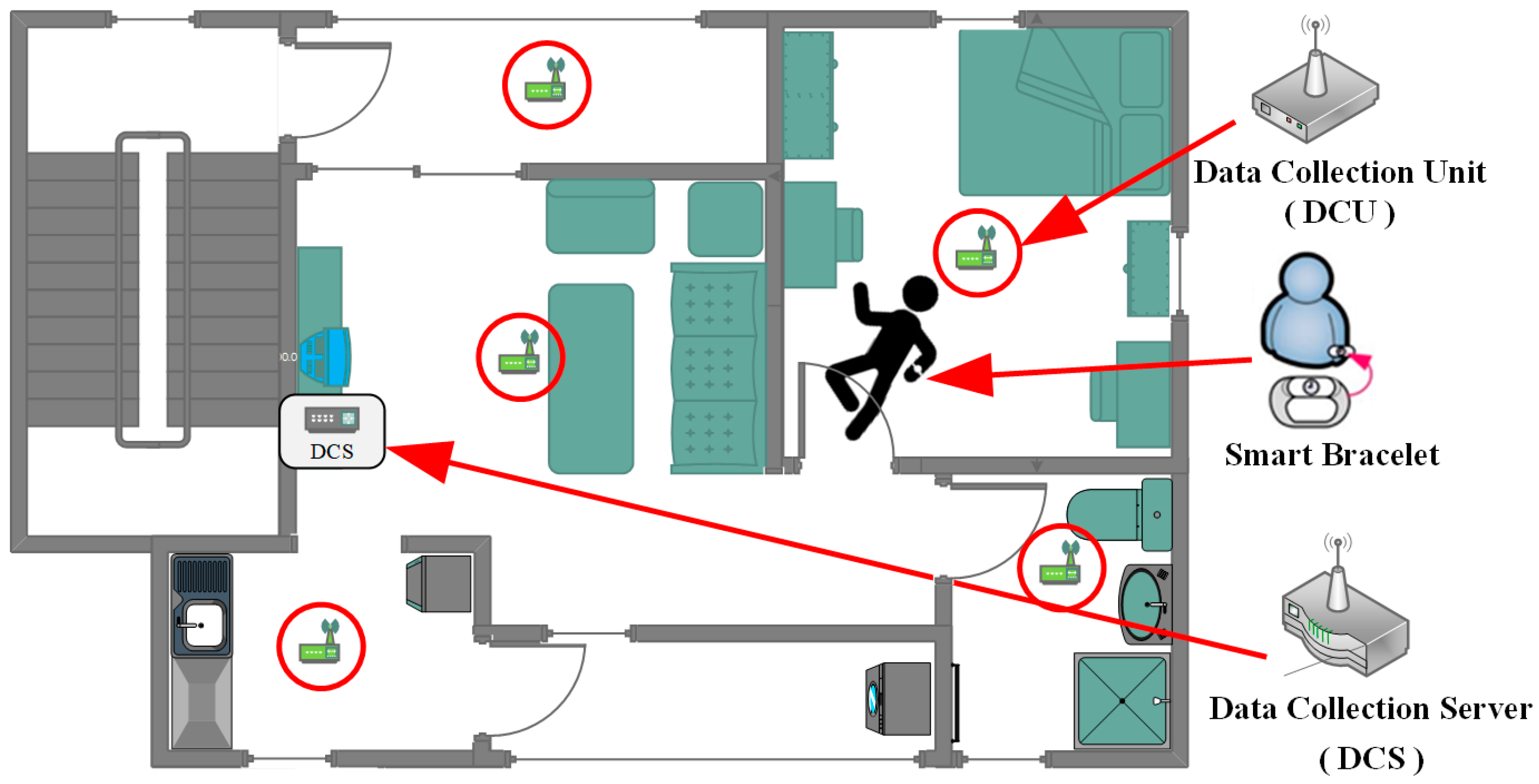 Sensors 25 04496 g001