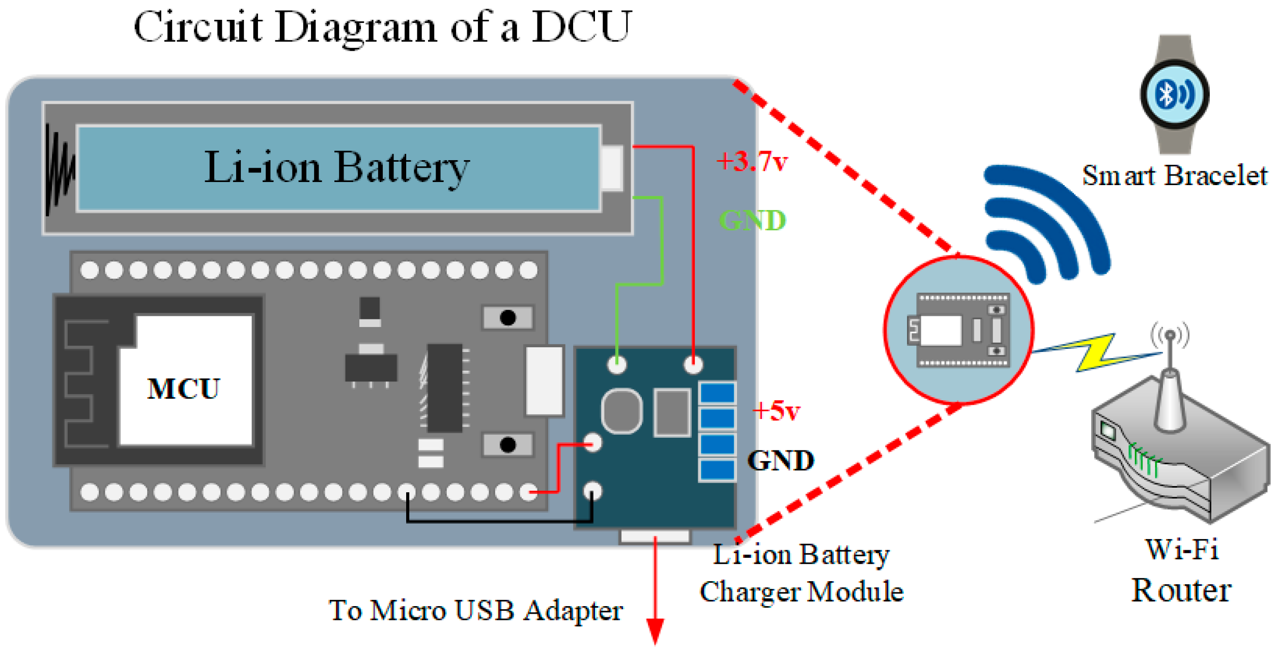 Sensors 25 04496 g003