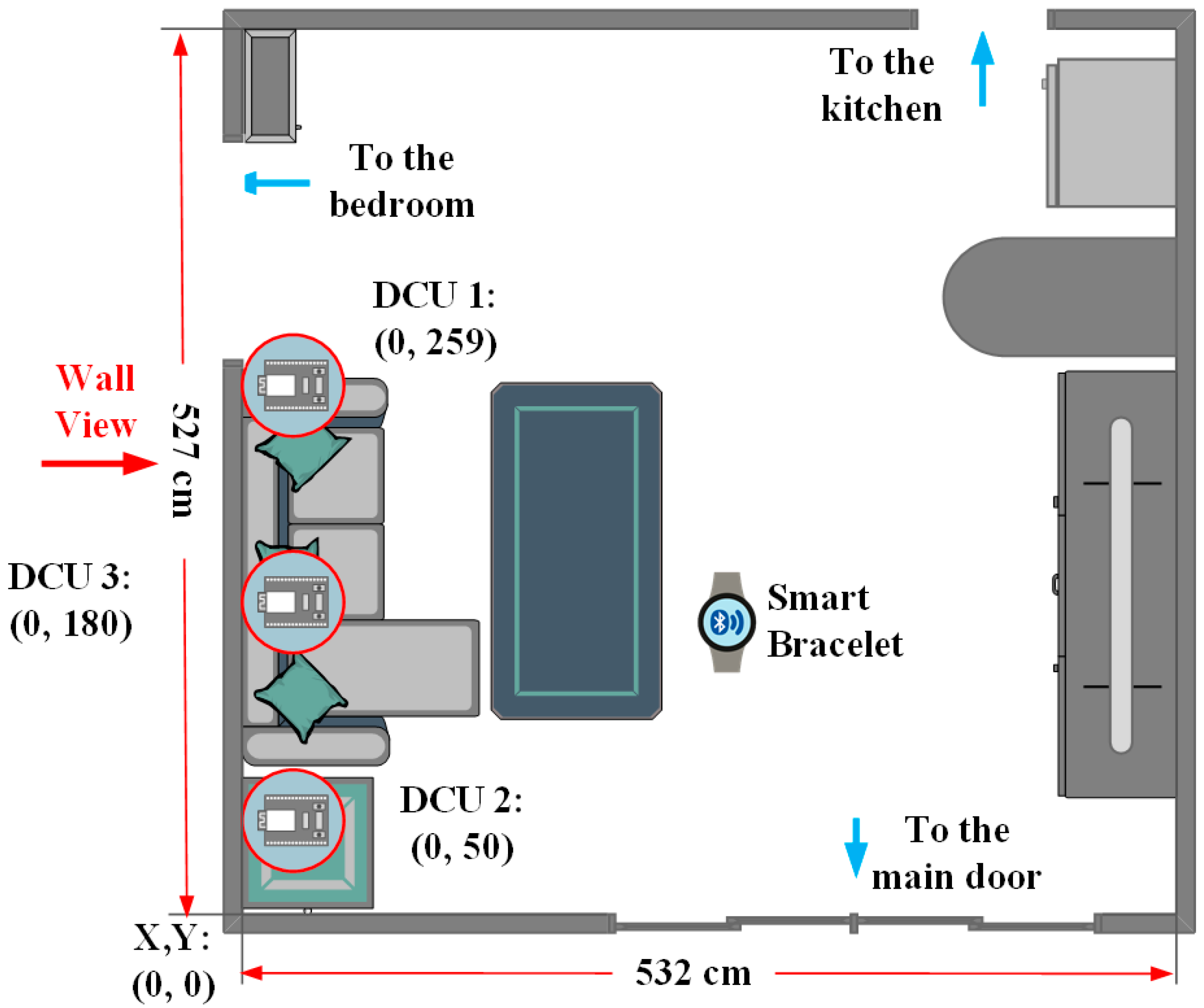 Sensors 25 04496 g005