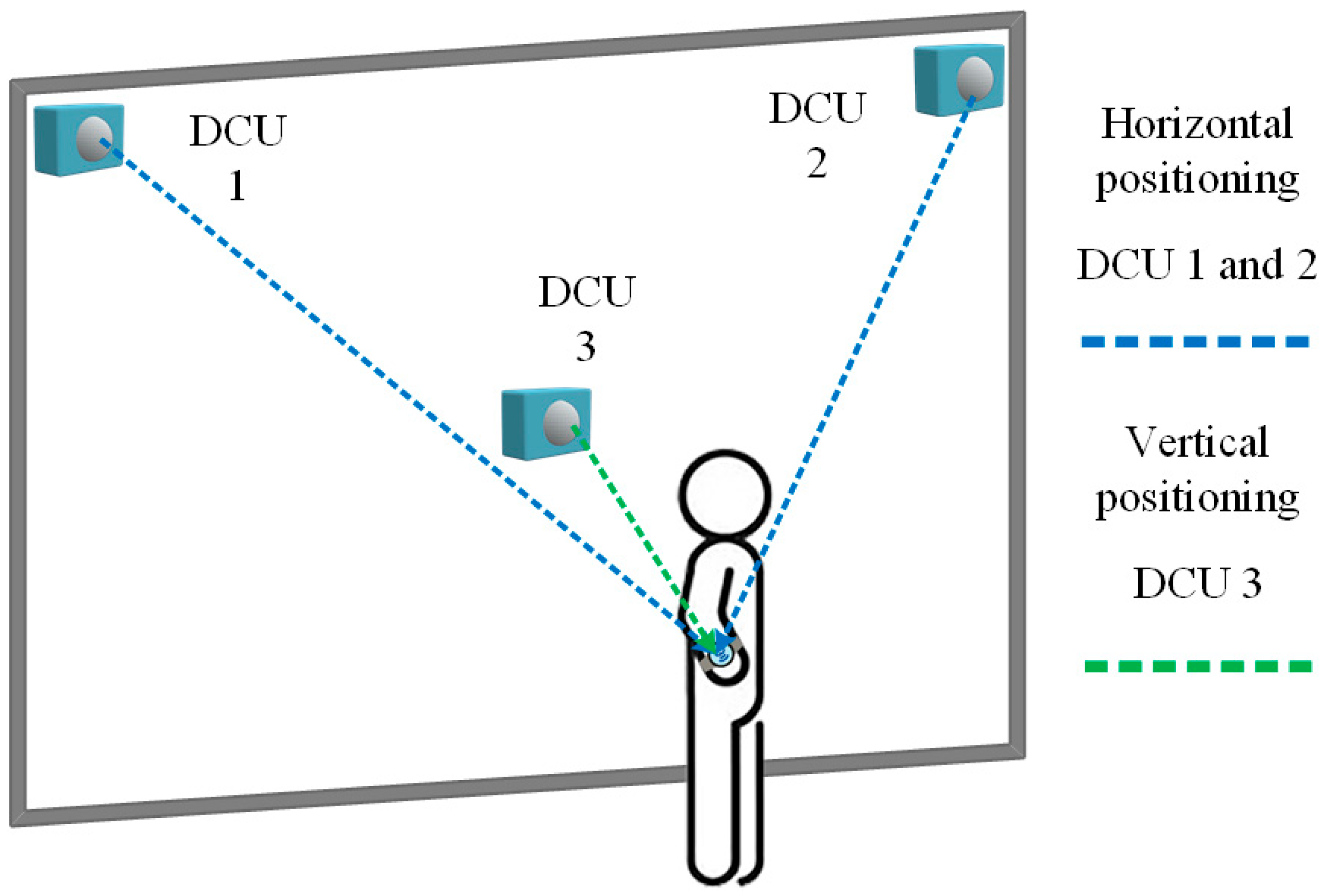 Sensors 25 04496 g006
