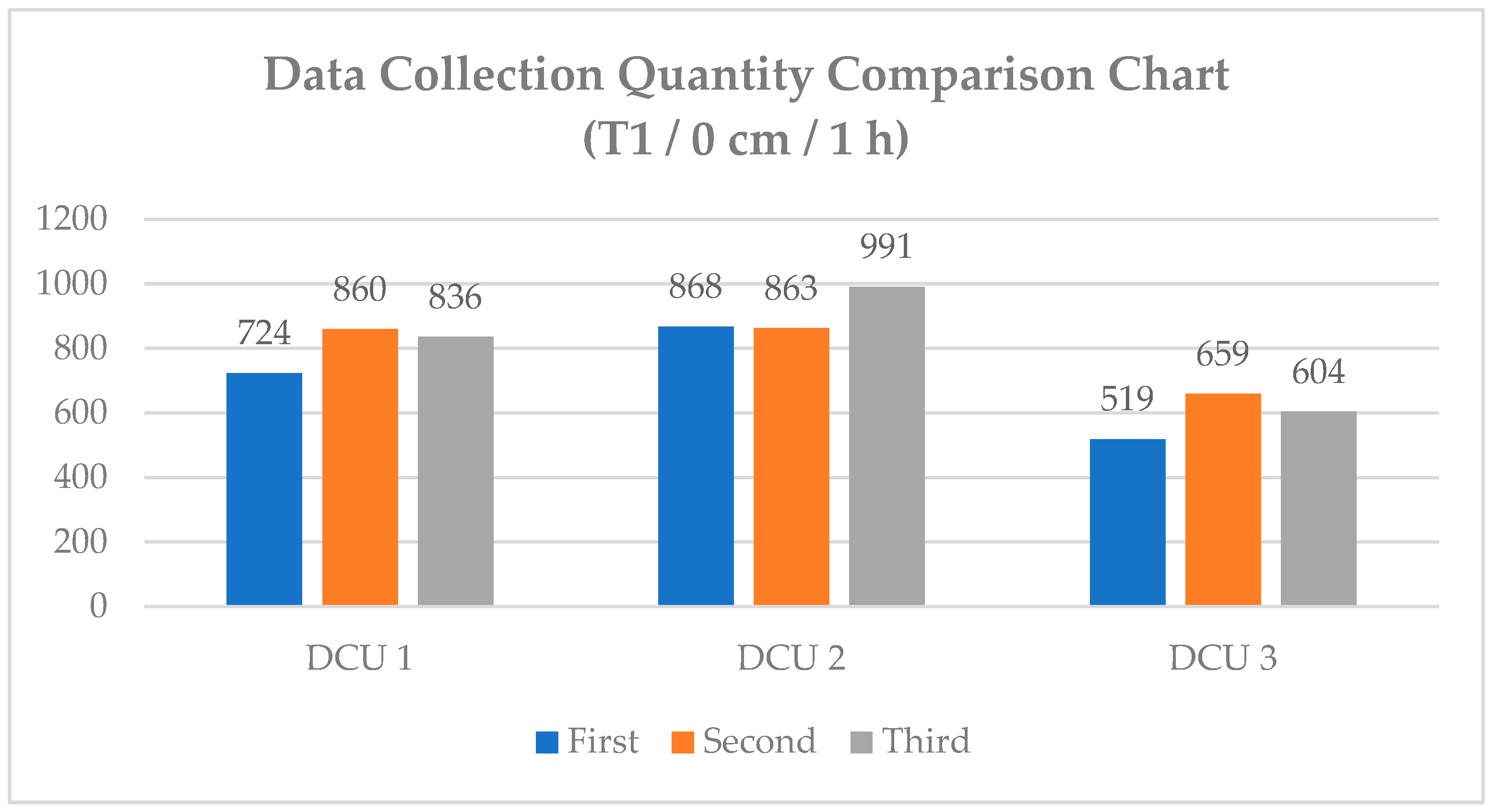 Sensors 25 04496 g009