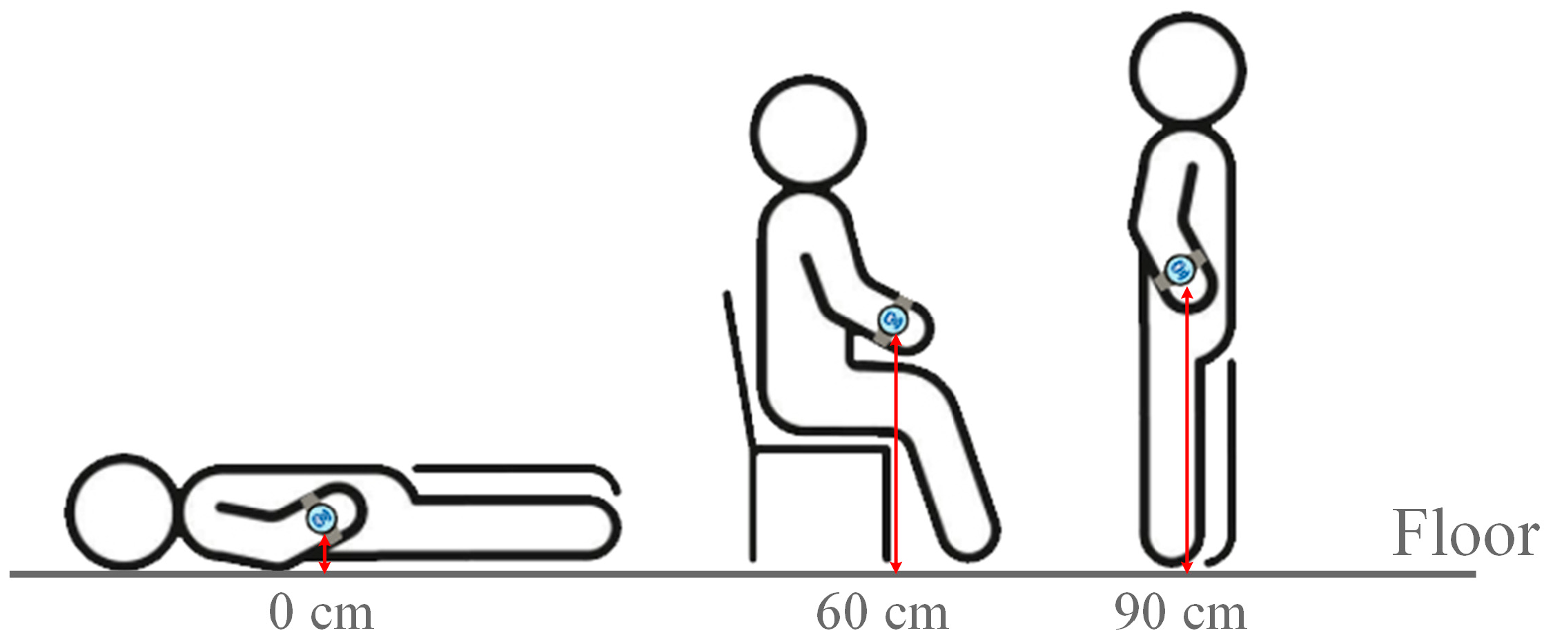 Sensors 25 04496 g011