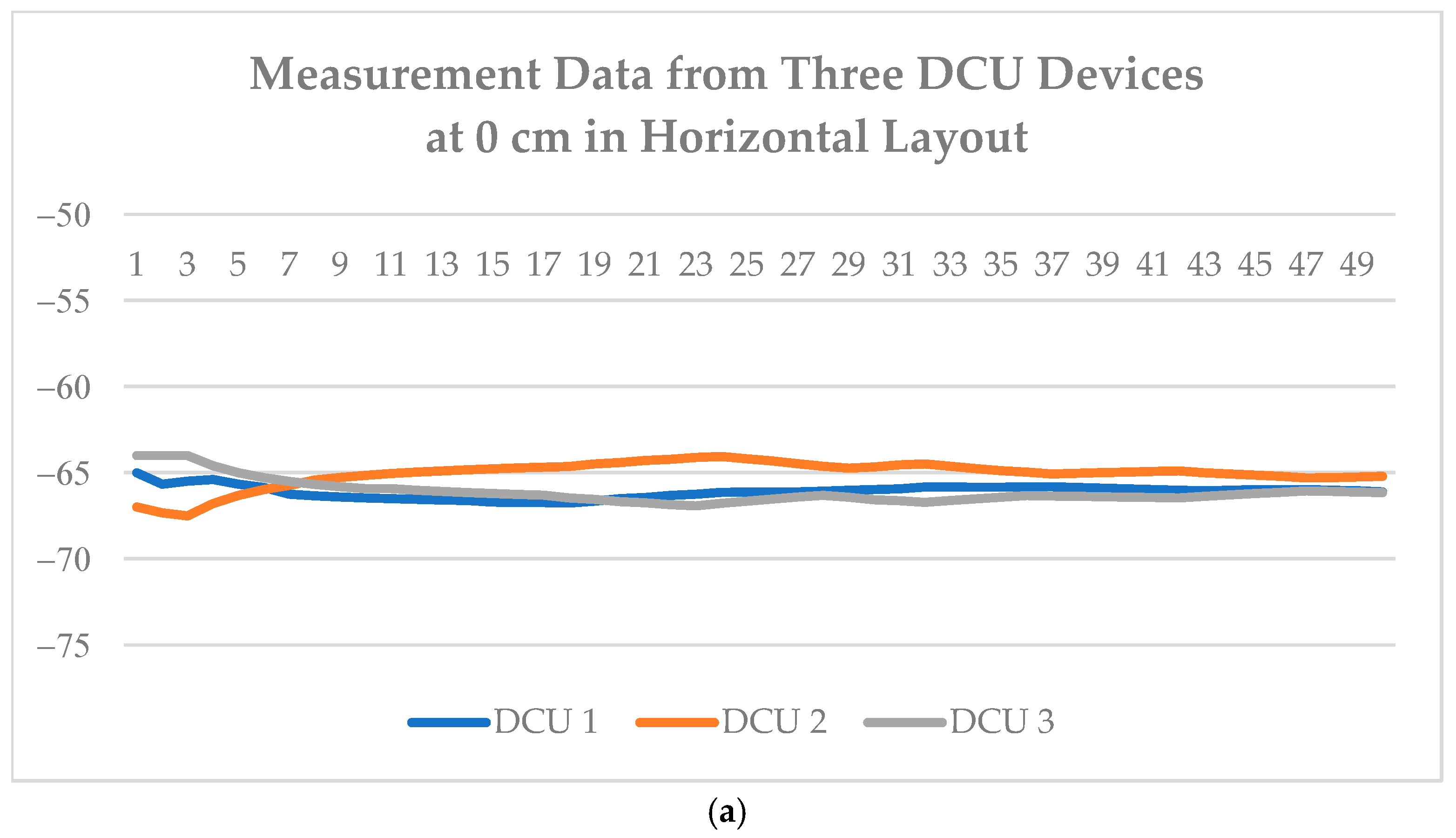 Sensors 25 04496 g019a