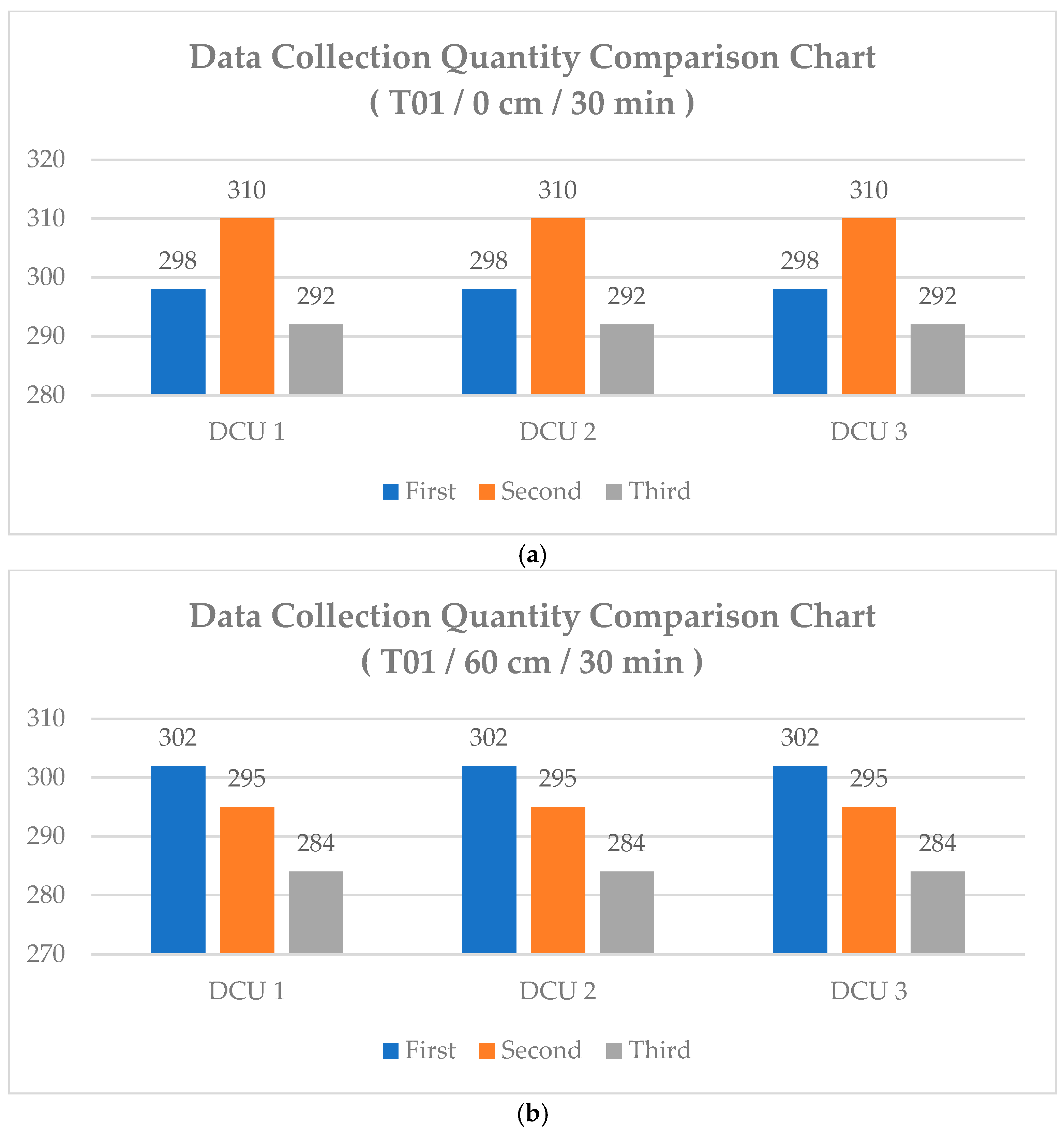 Sensors 25 04496 g020a