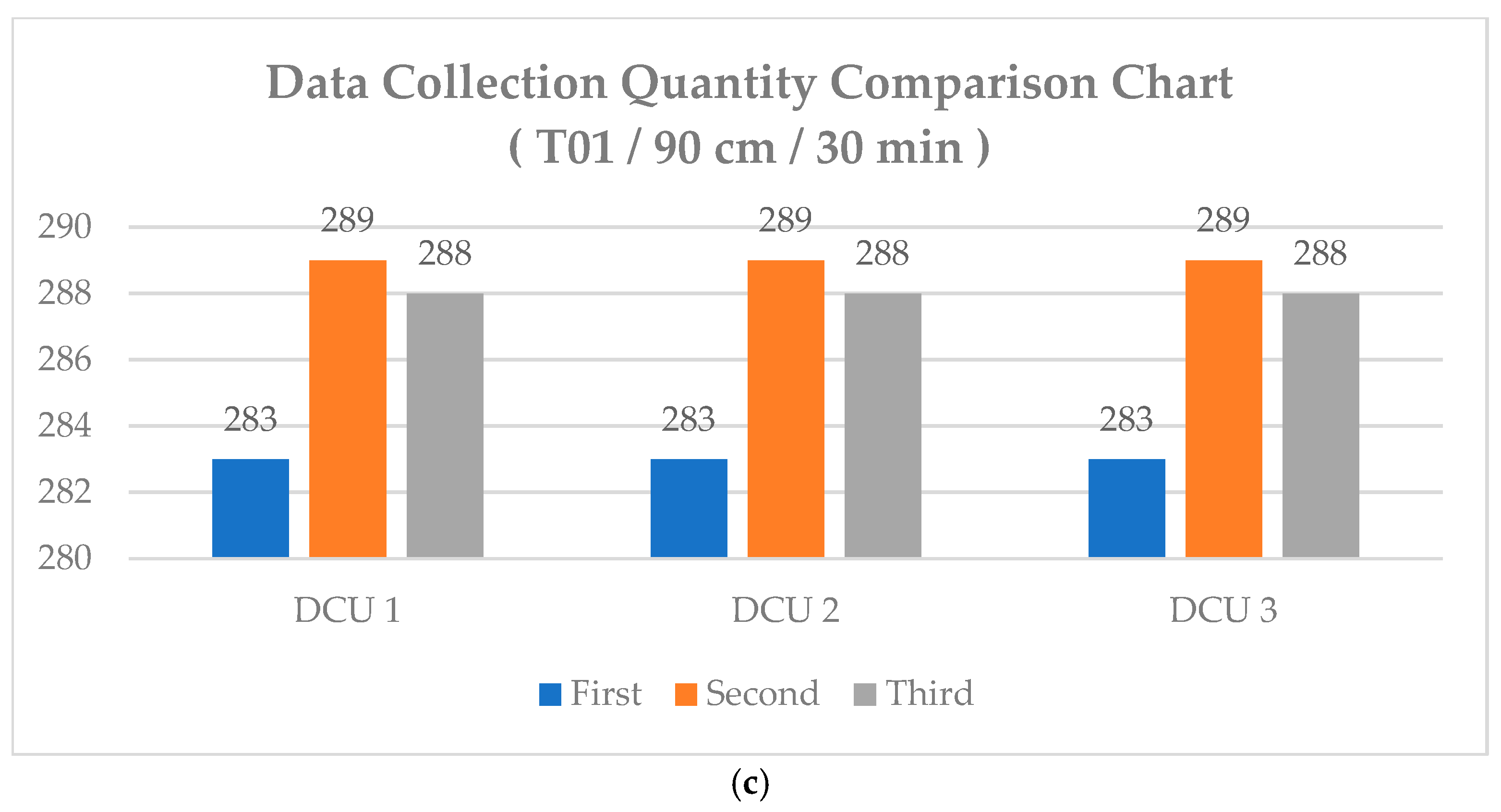 Sensors 25 04496 g020b