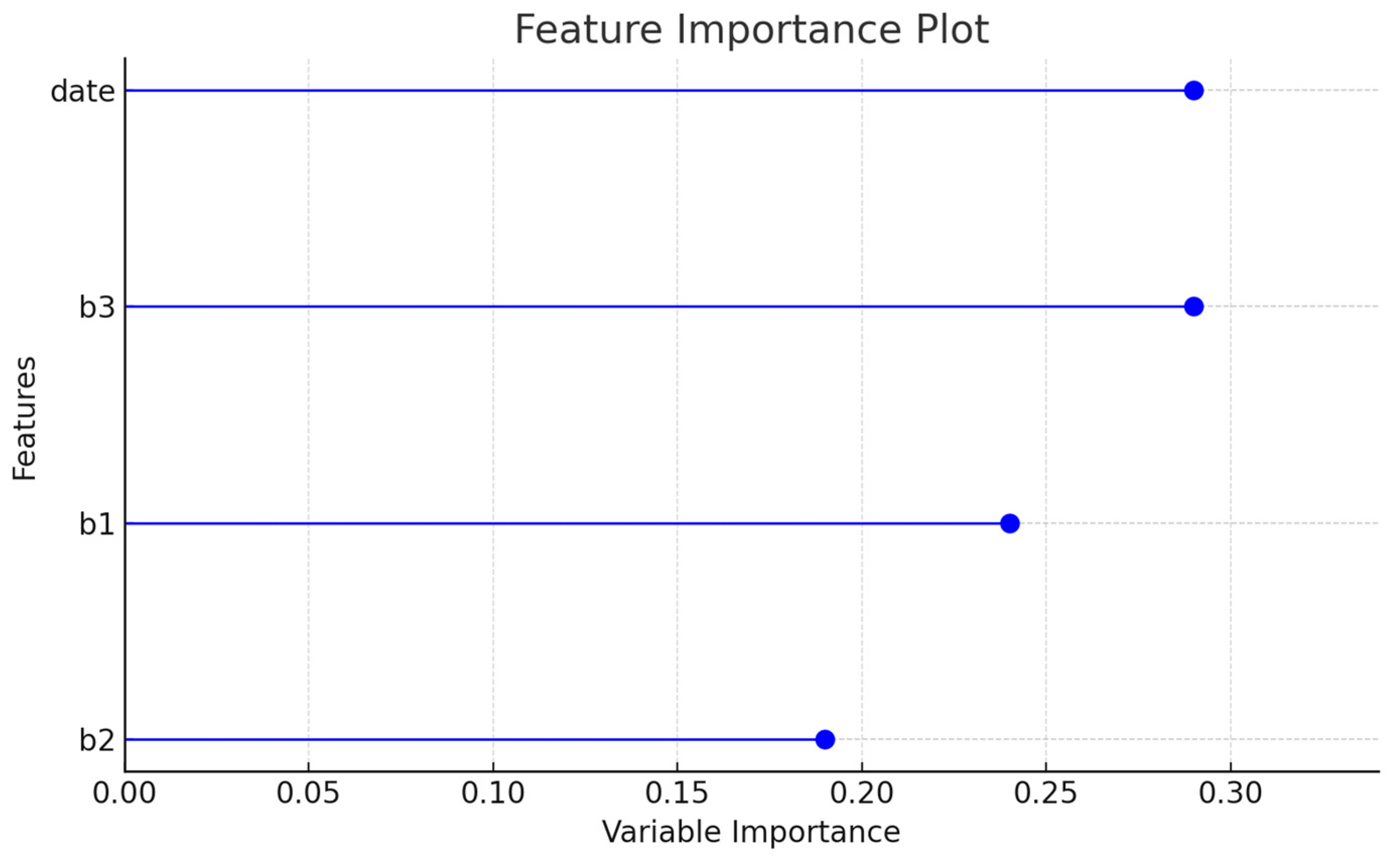Sensors 25 04496 g021