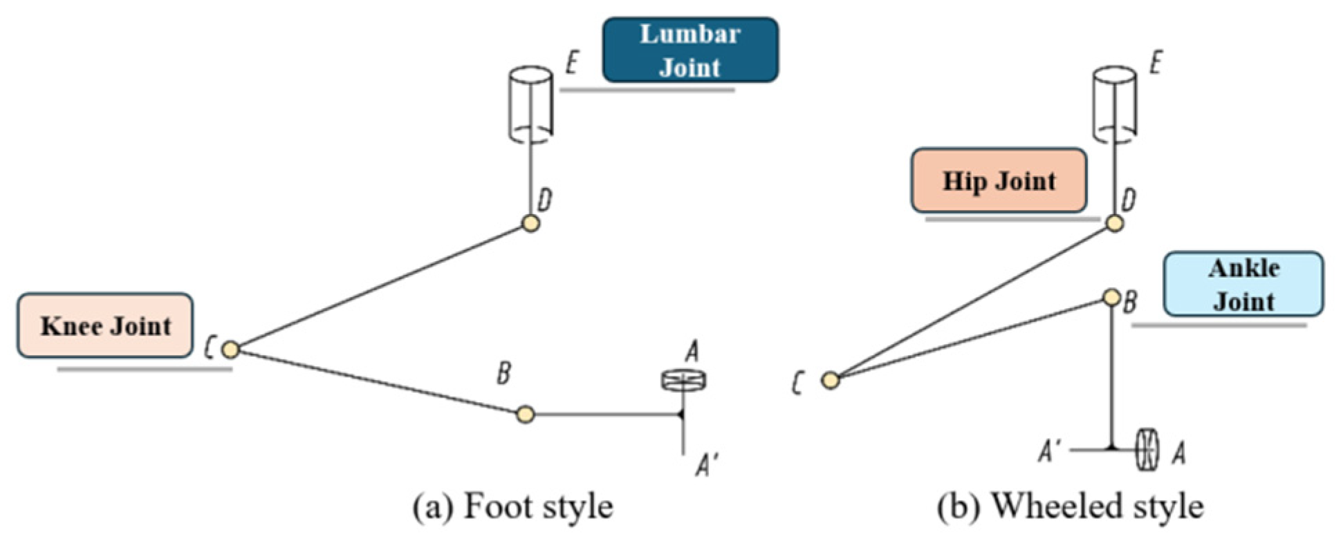 Sensors 25 04502 g002