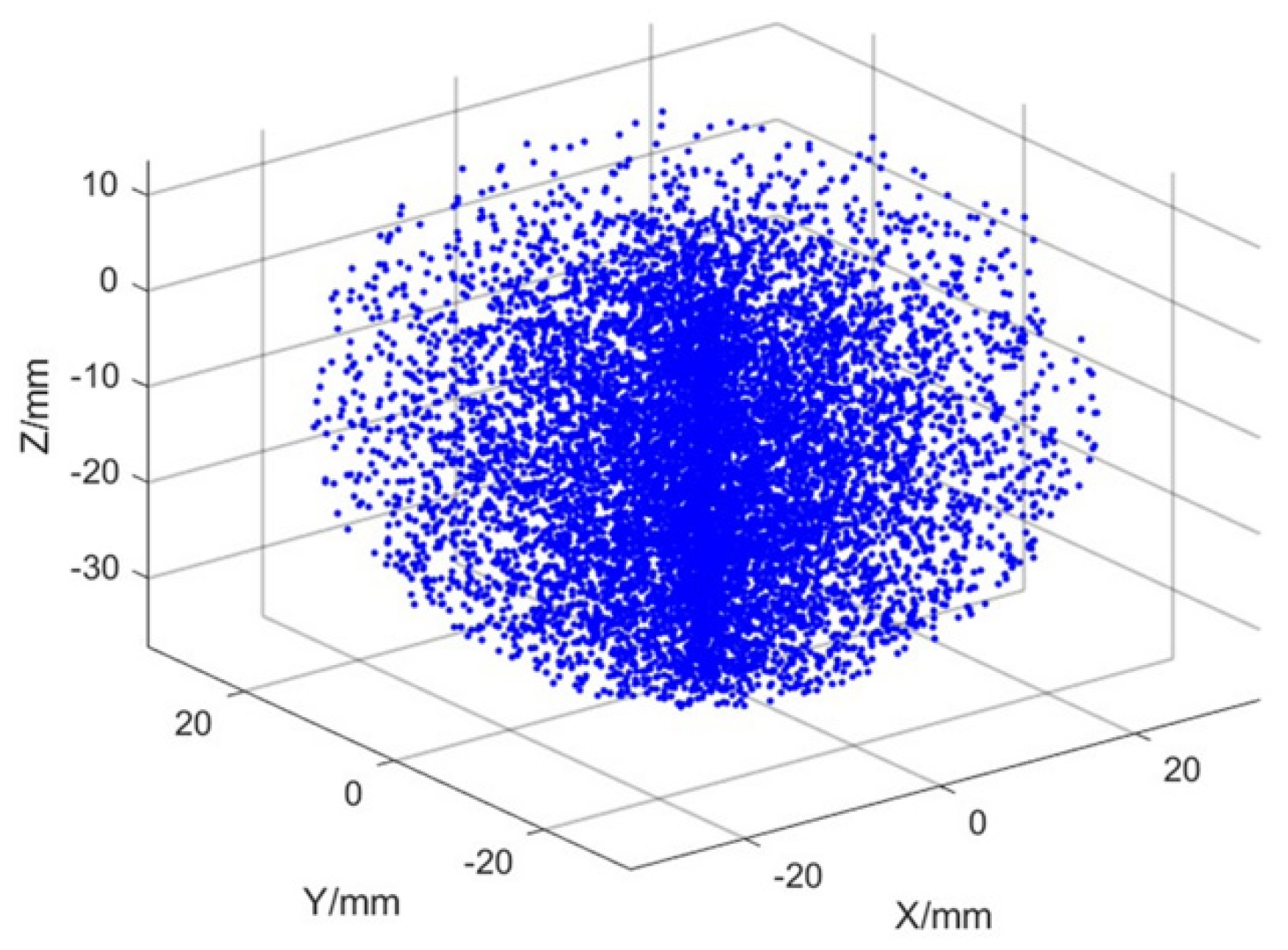 Sensors 25 04502 g007