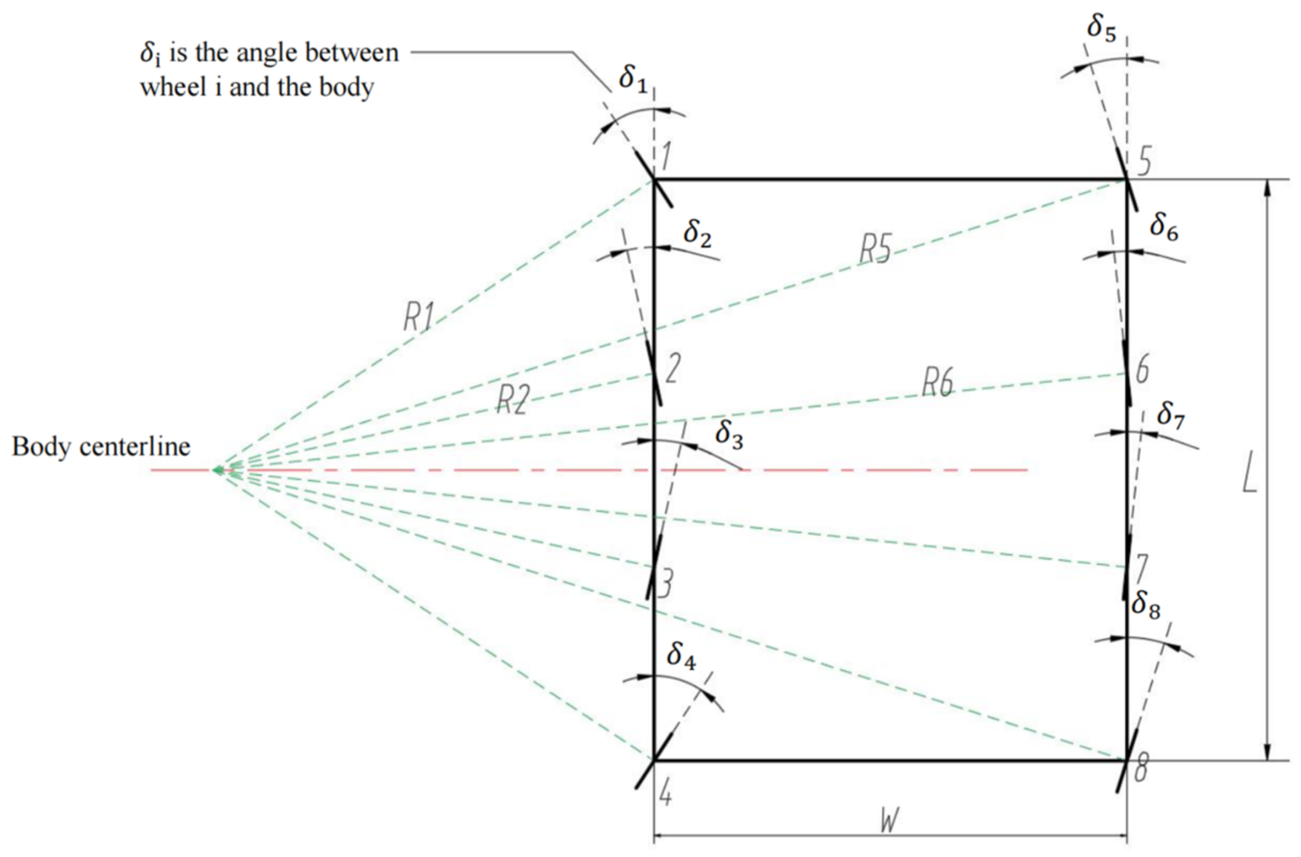 Sensors 25 04502 g013