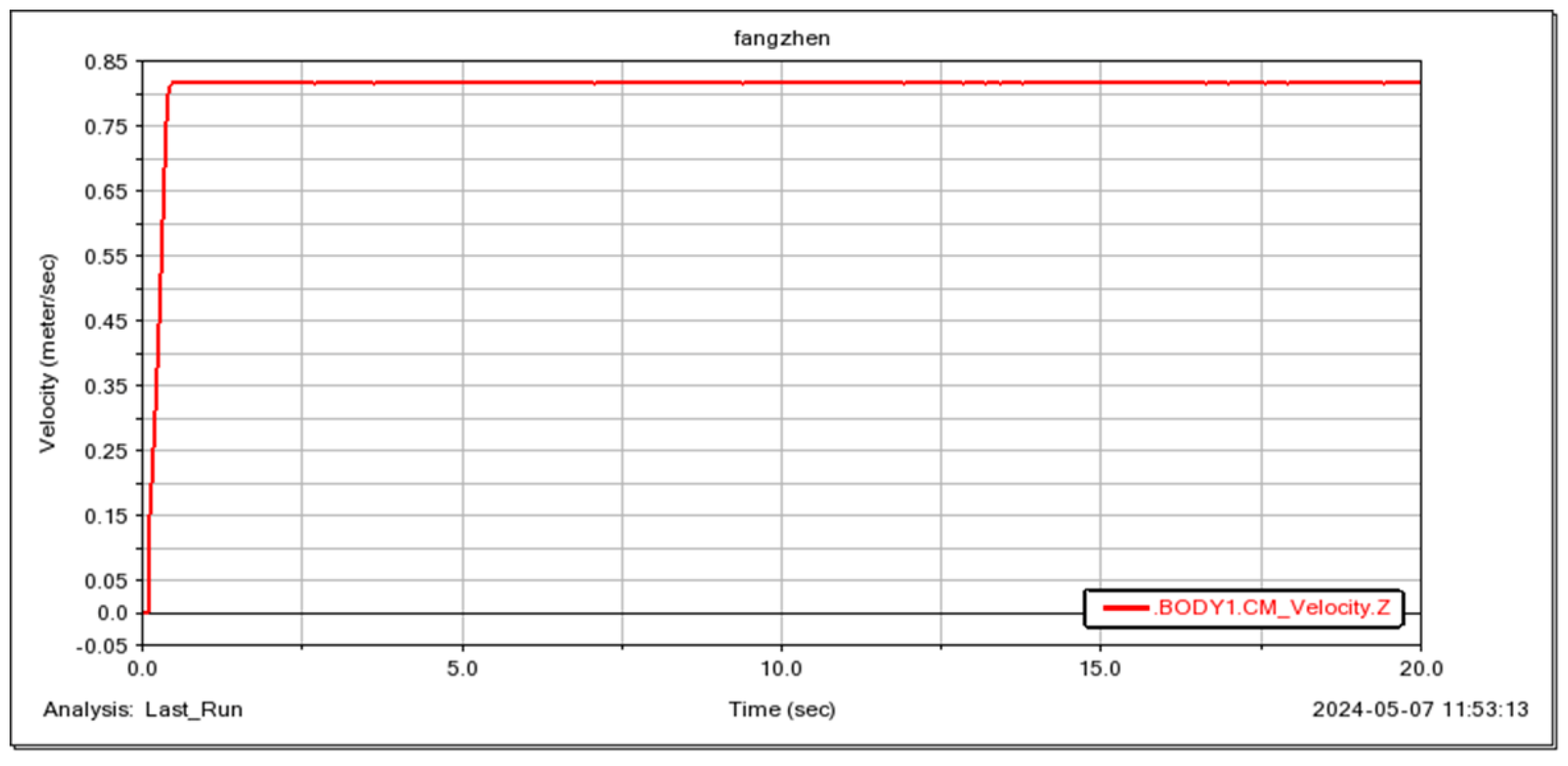 Sensors 25 04502 g019