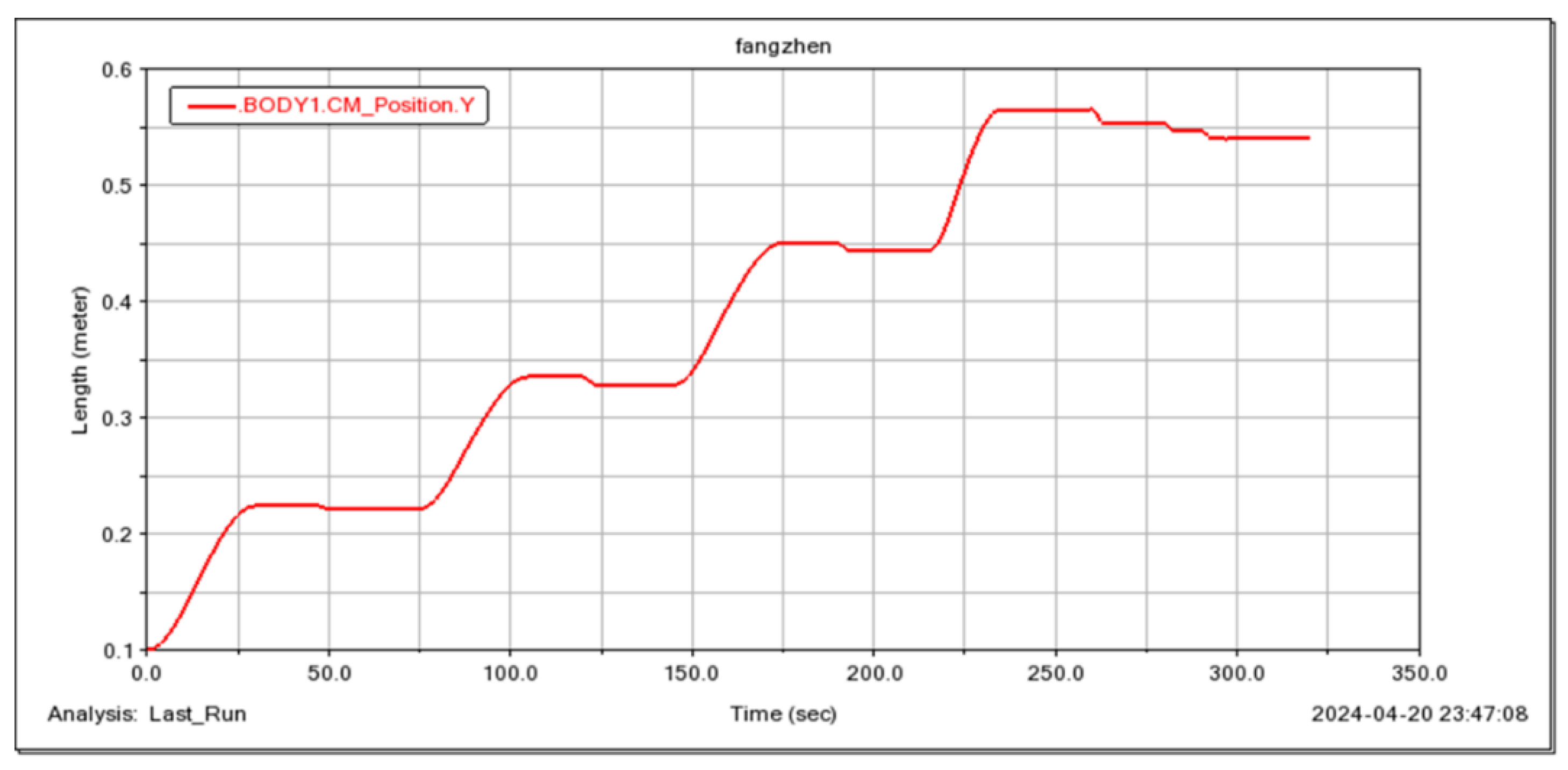 Sensors 25 04502 g022