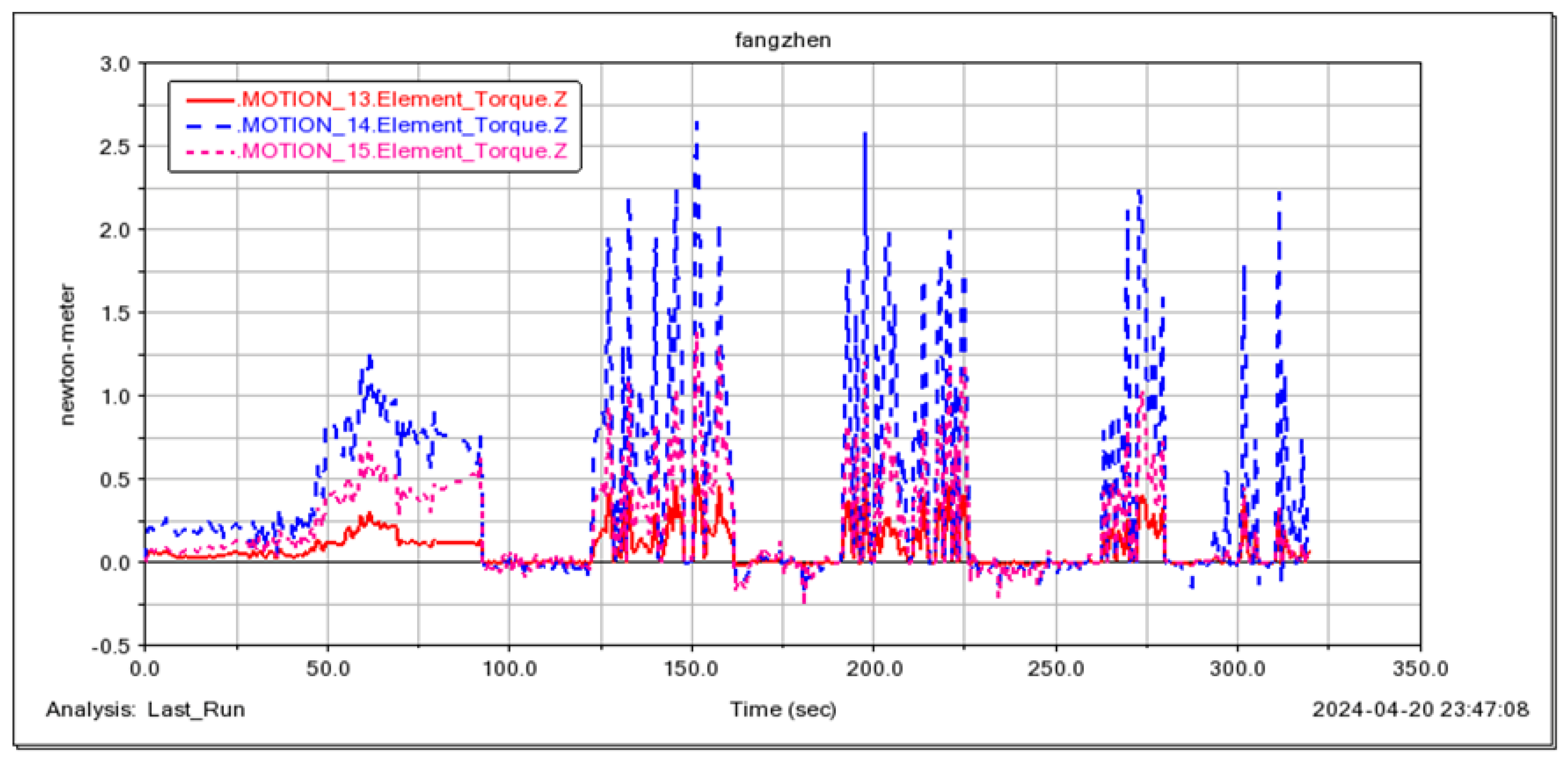 Sensors 25 04502 g023