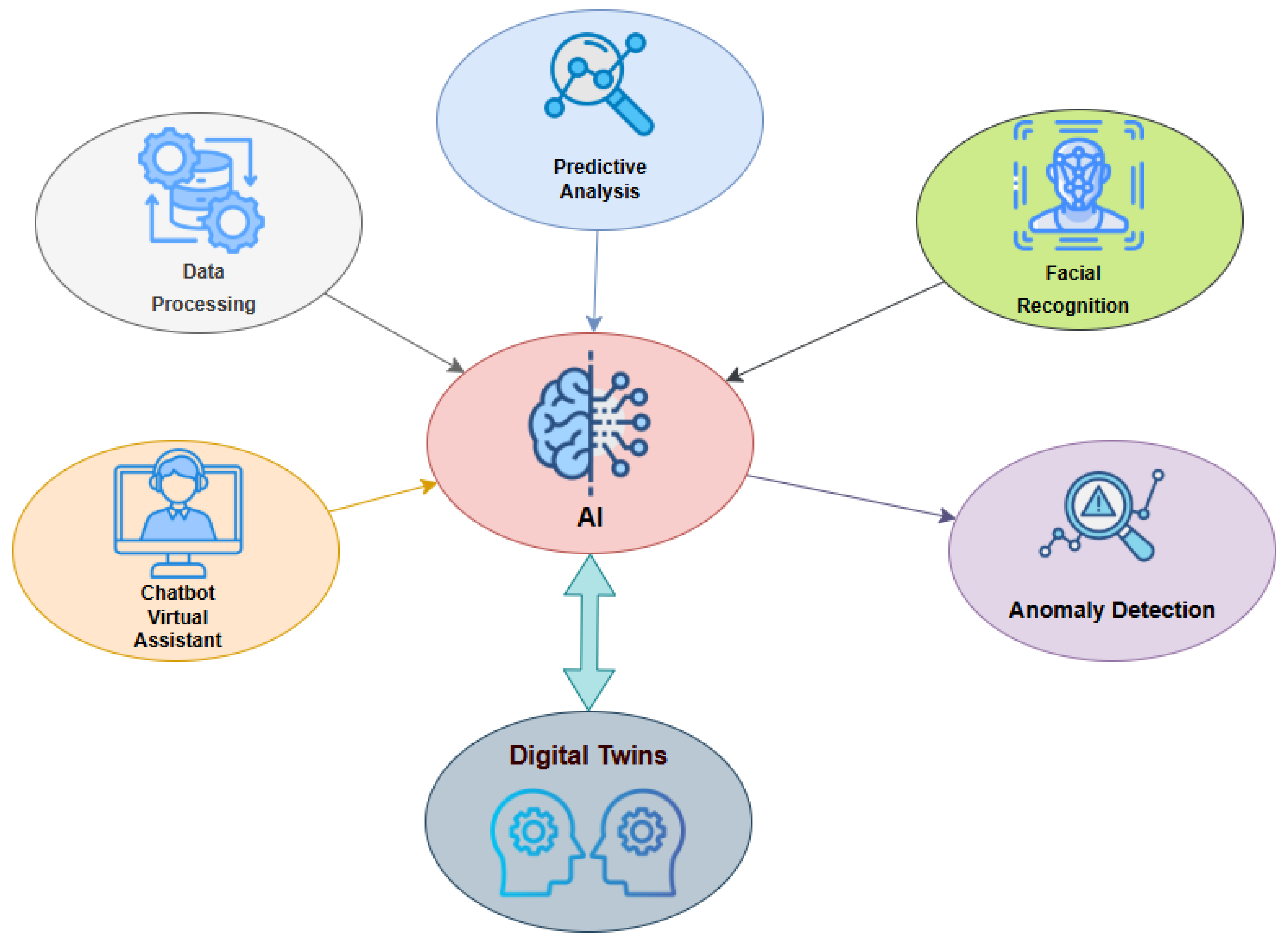 Sensors 25 04504 g003