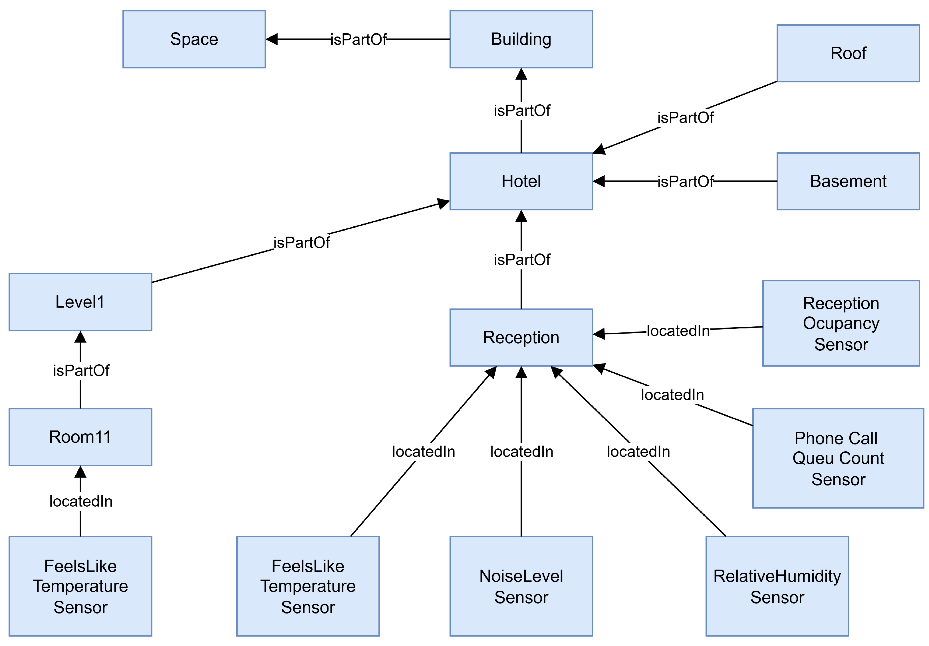 Sensors 25 04504 g008