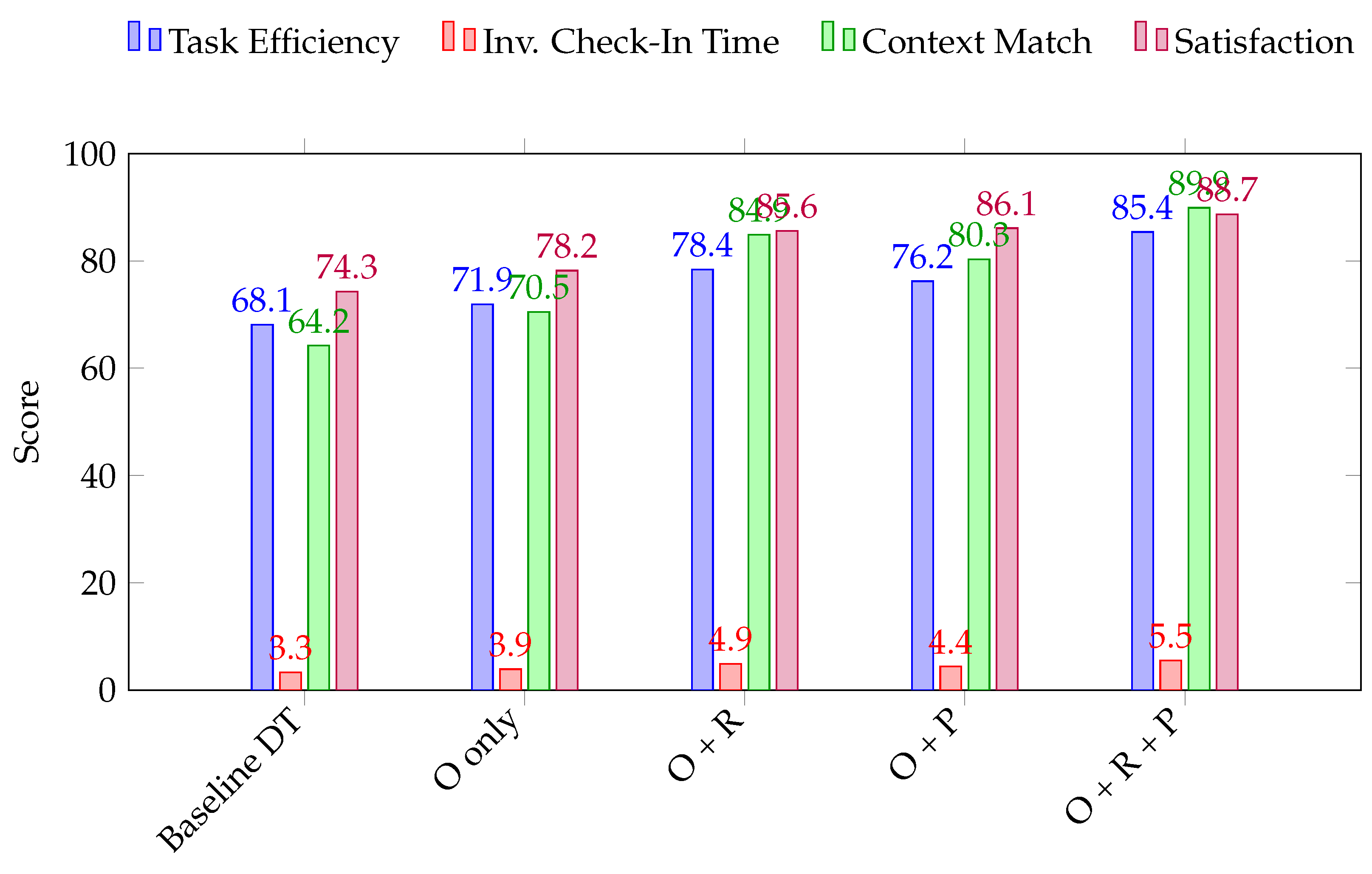 Sensors 25 04504 g011