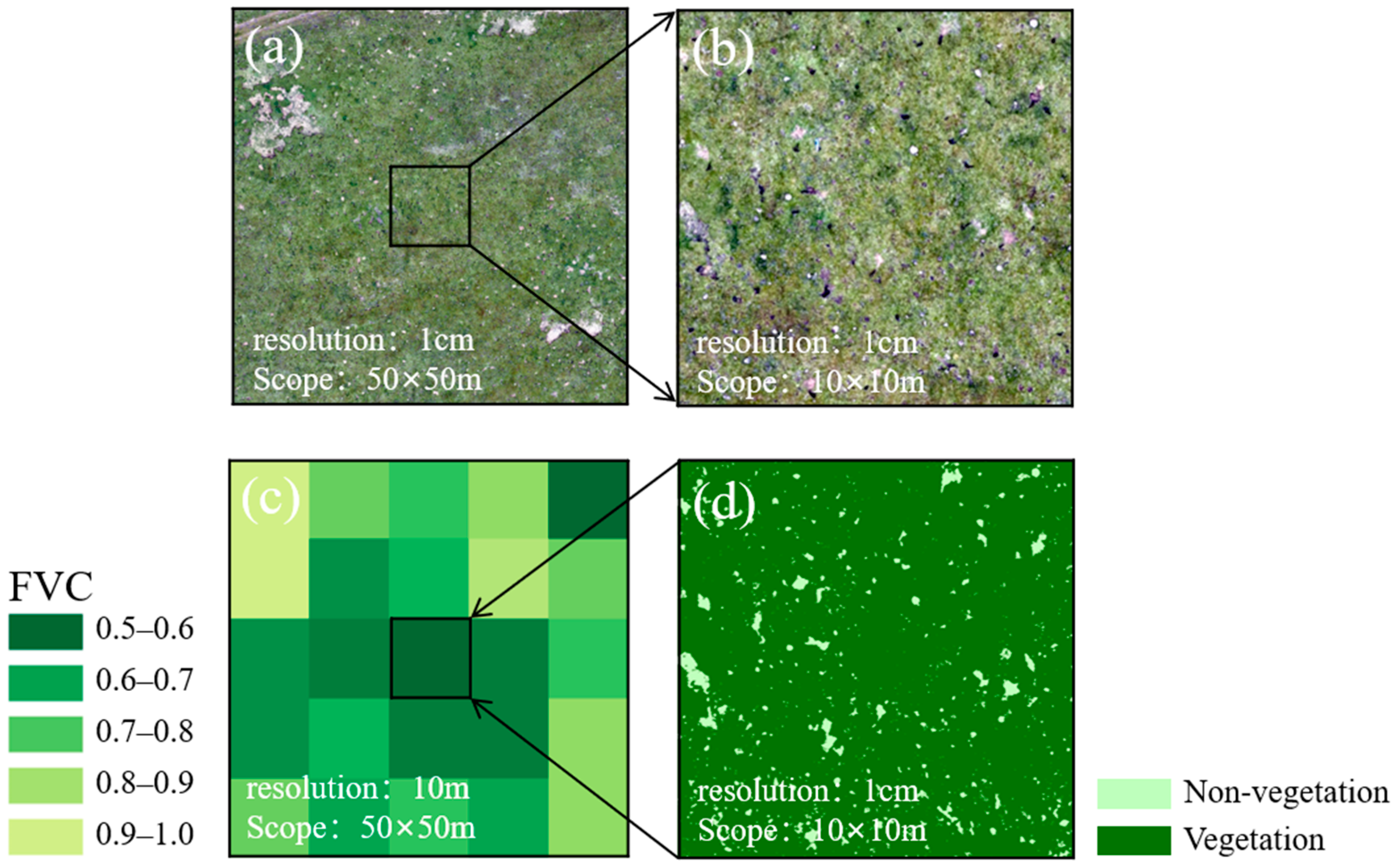 Sensors 25 04506 g002