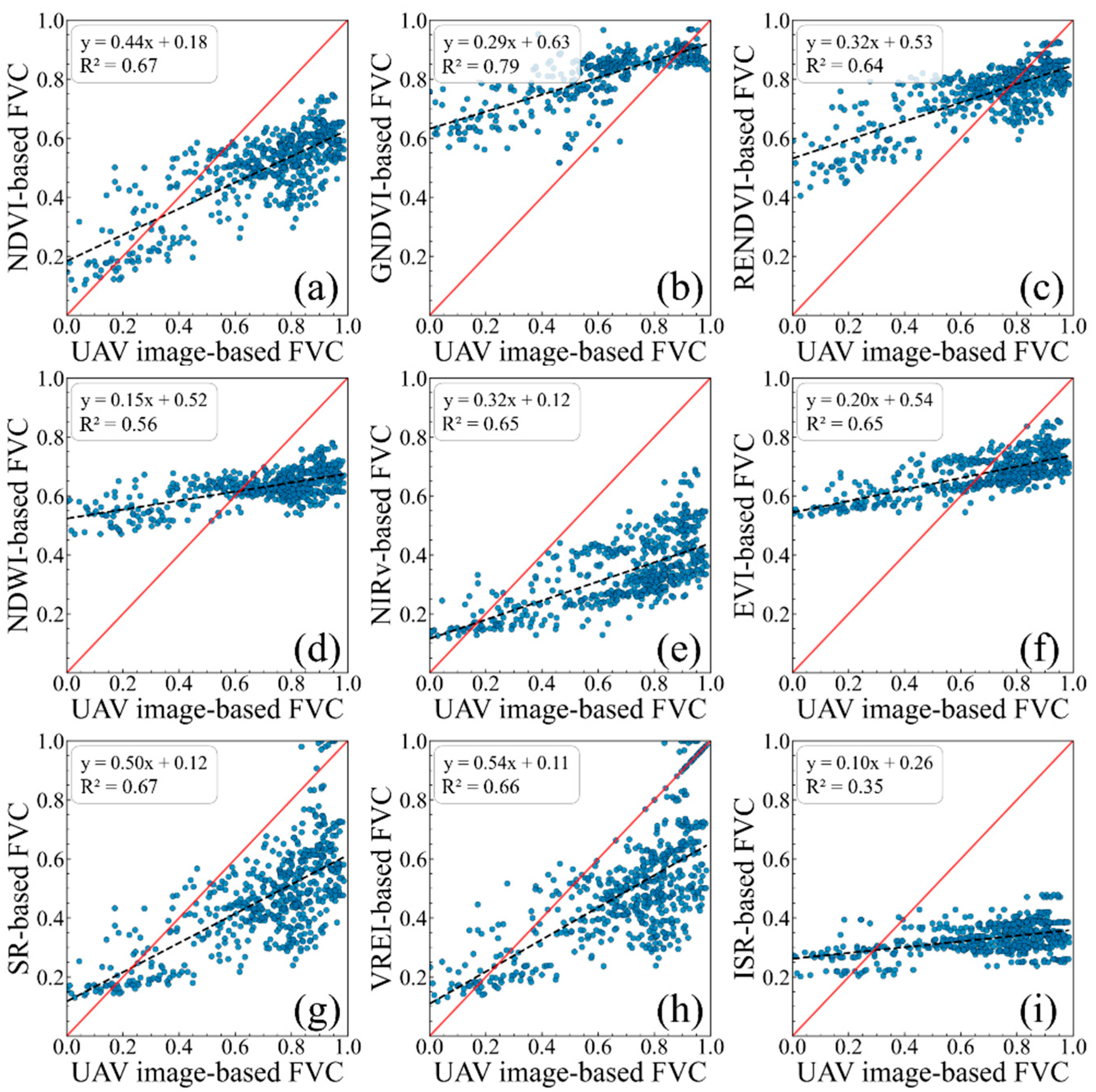 Sensors 25 04506 g004
