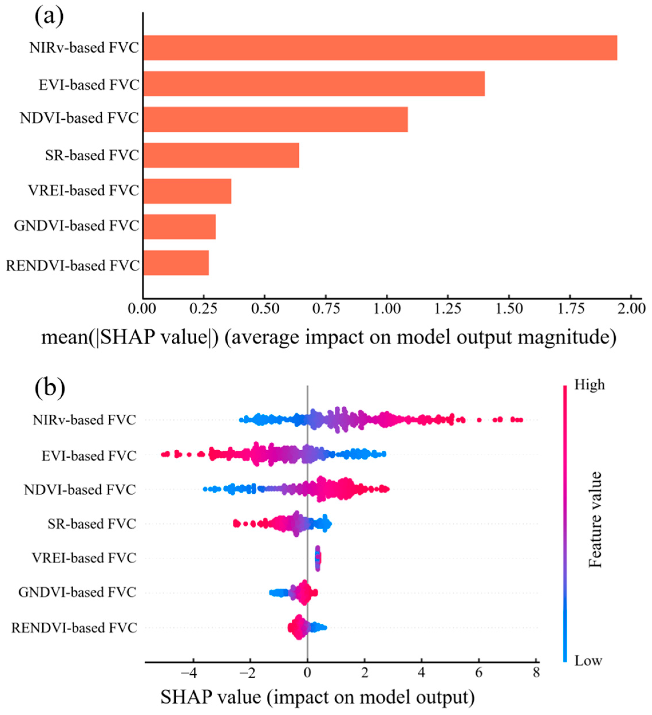 Sensors 25 04506 g008