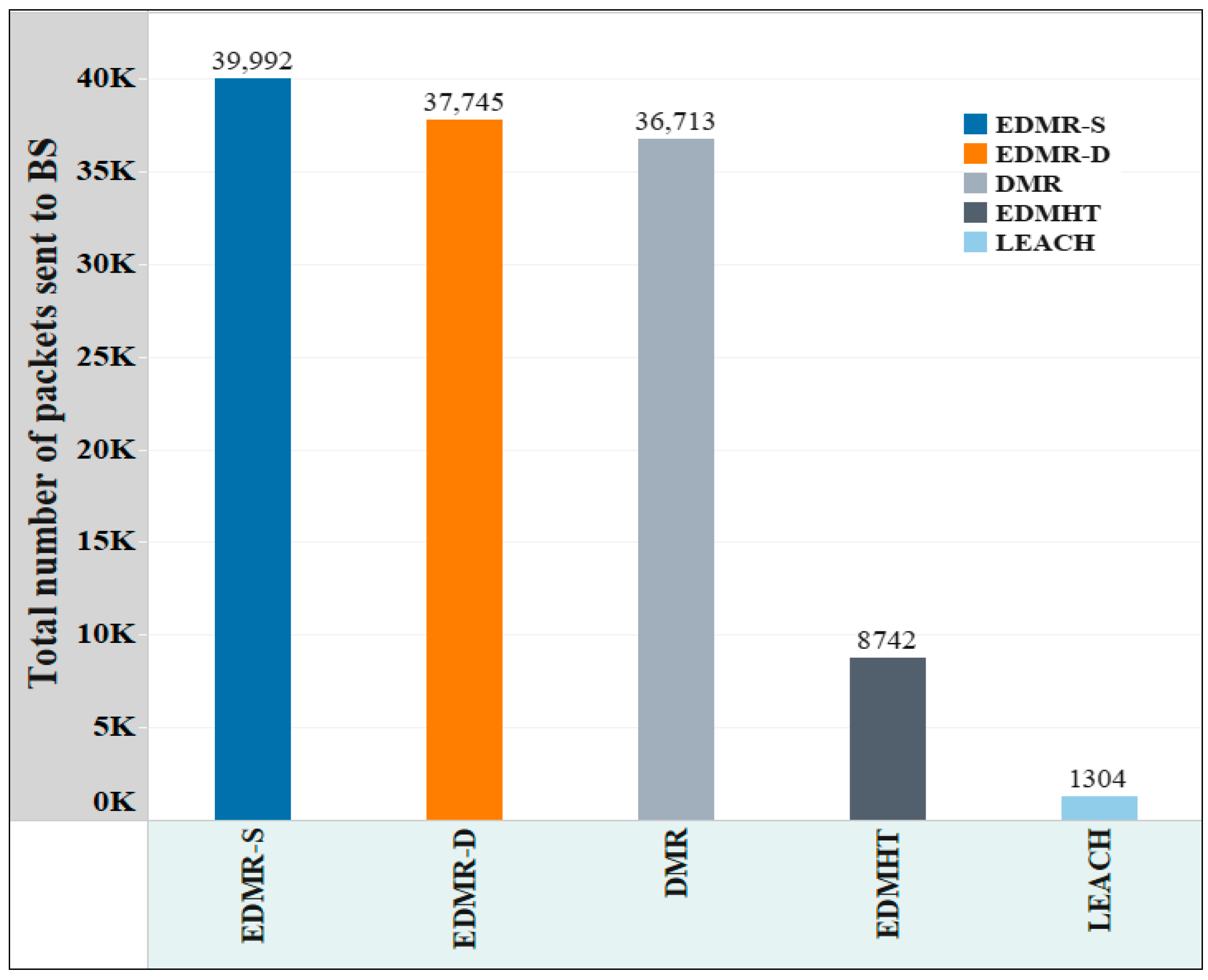 Sensors 25 04510 g014