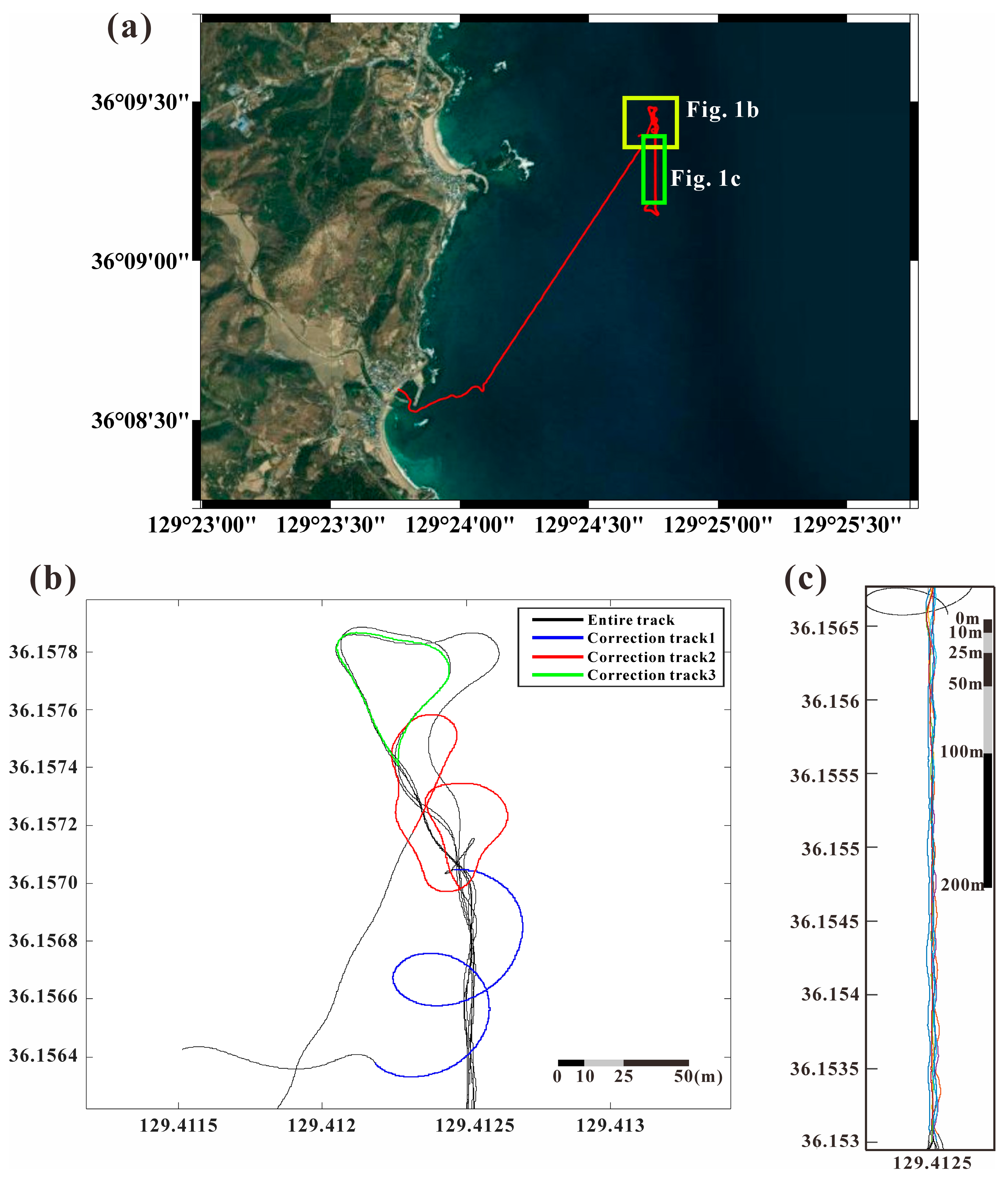 Sensors 25 04511 g001 Sensors 25 04511 g001