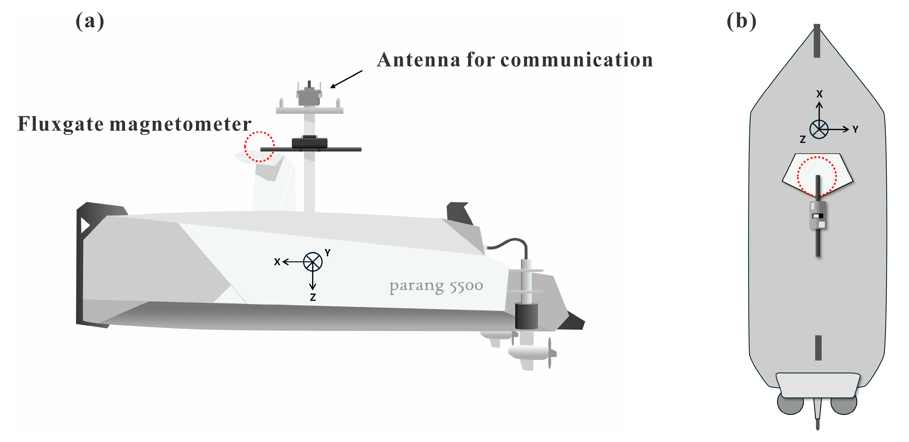 Sensors 25 04511 g002 Sensors 25 04511 g002