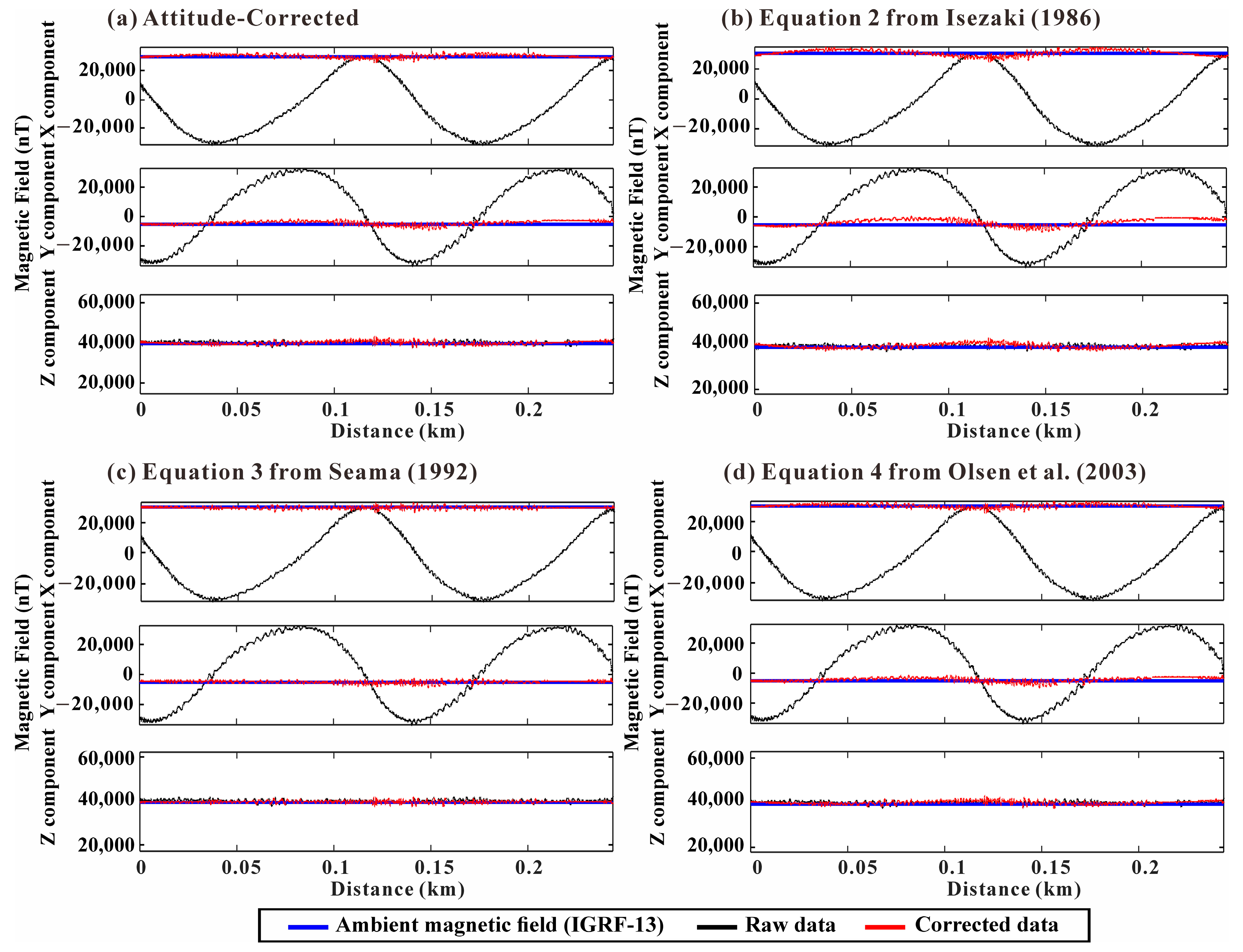 Sensors 25 04511 g005 Sensors 25 04511 g005
