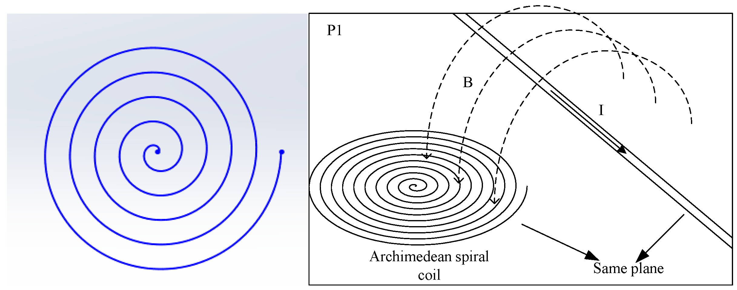 Sensors 25 04516 g003