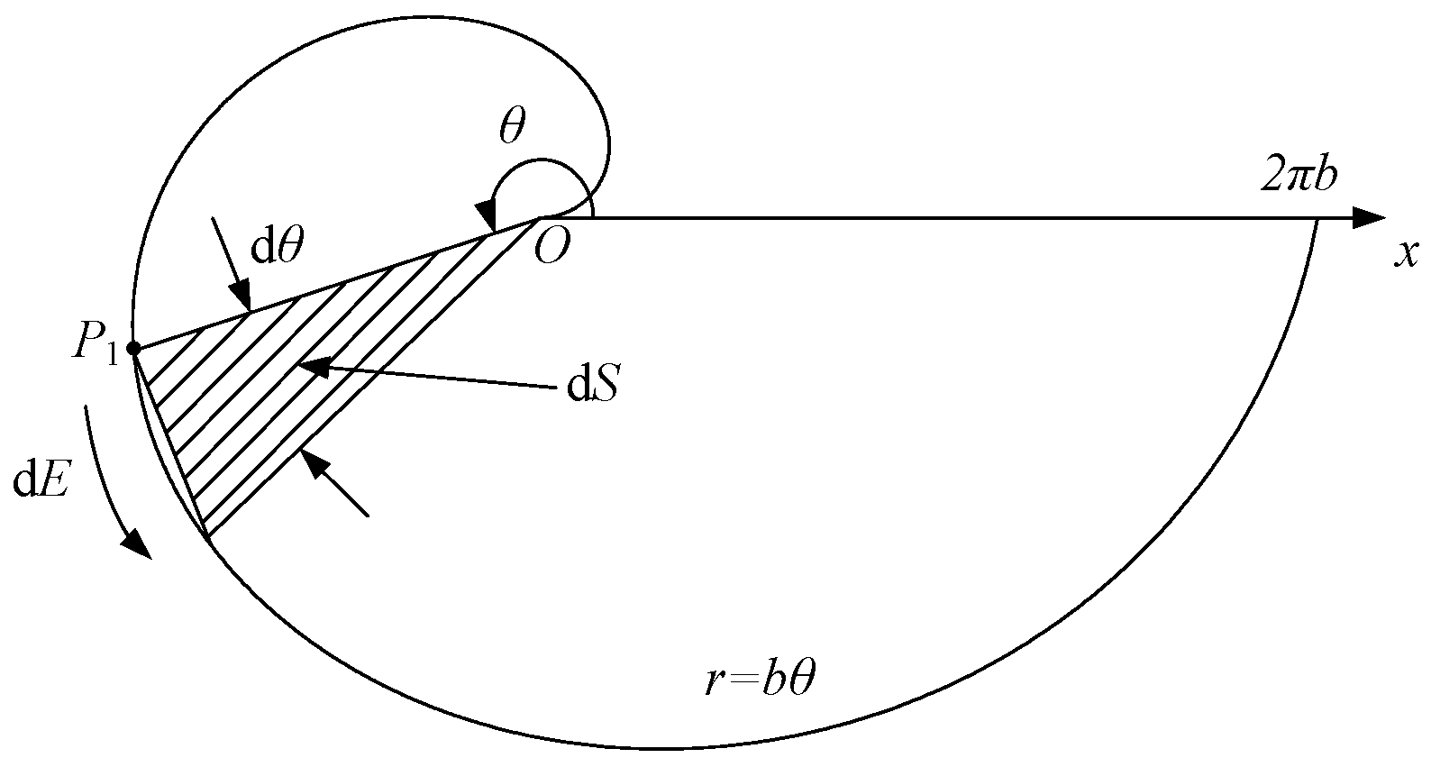 Sensors 25 04516 g004