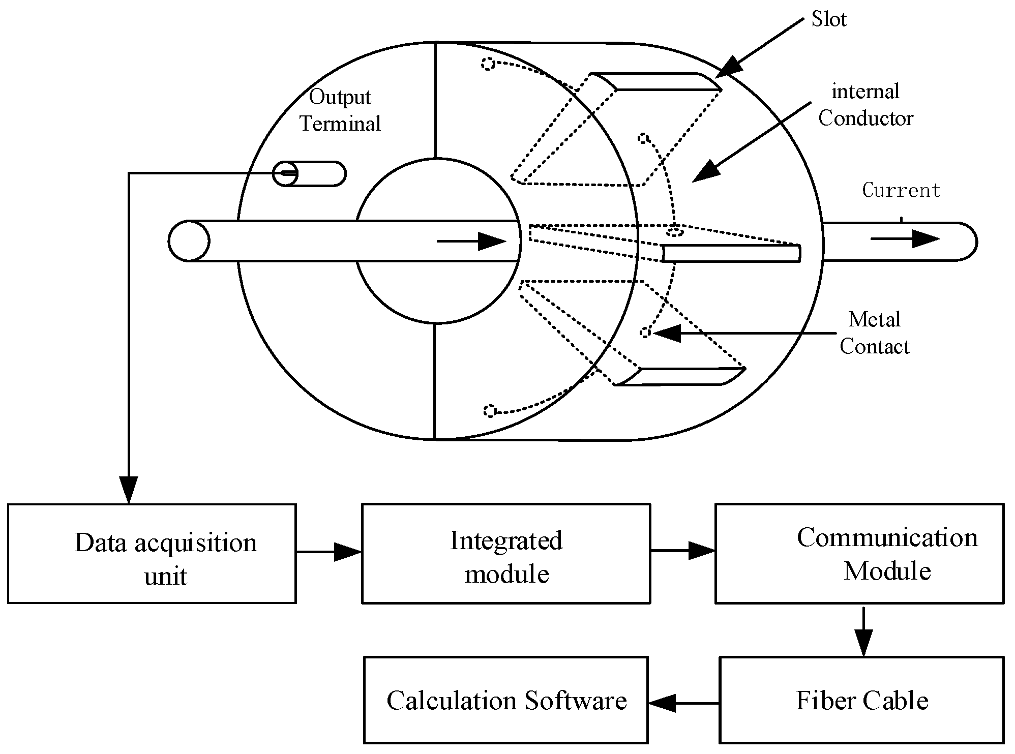 Sensors 25 04516 g007