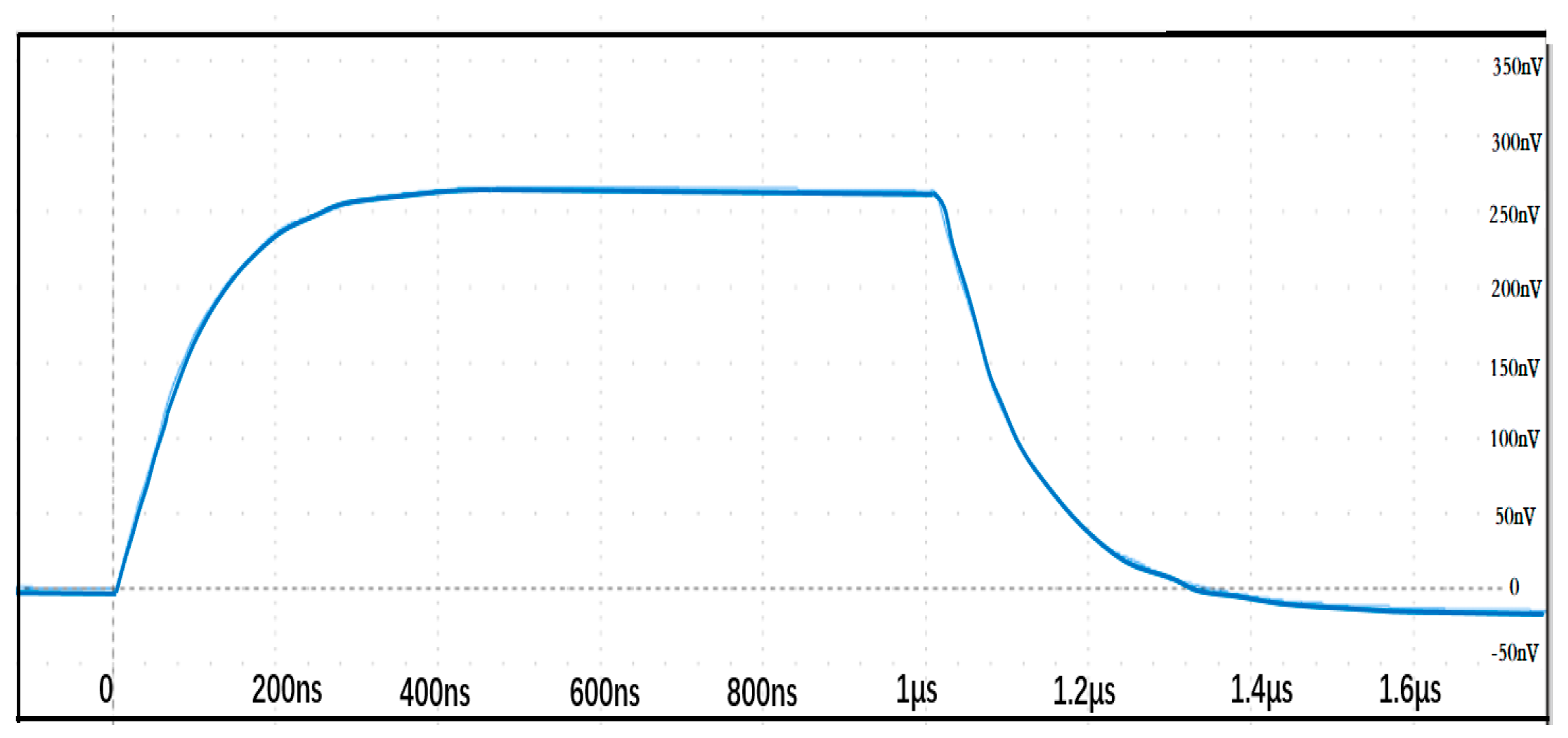 Sensors 25 04516 g013