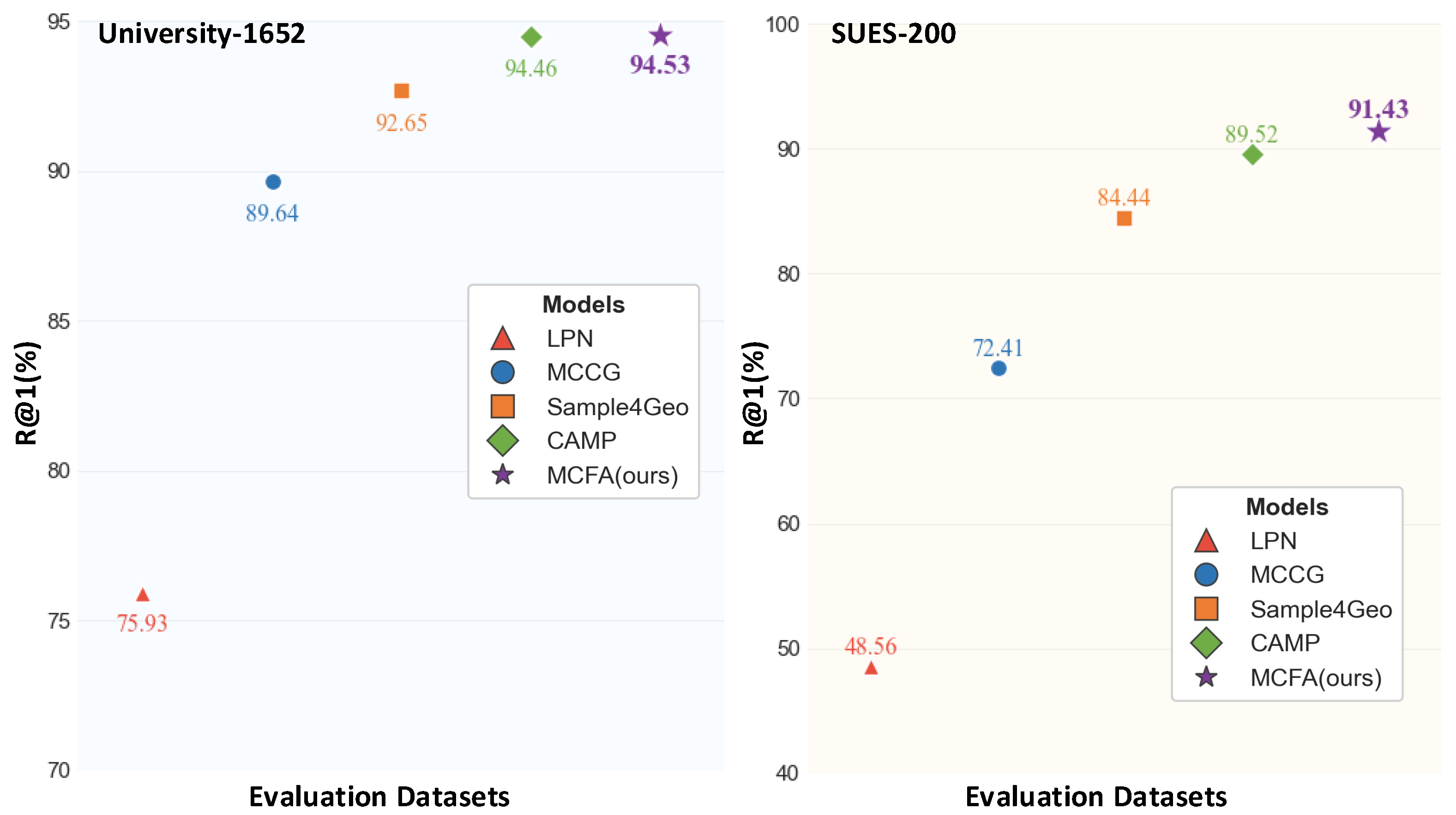 Sensors 25 04519 g001