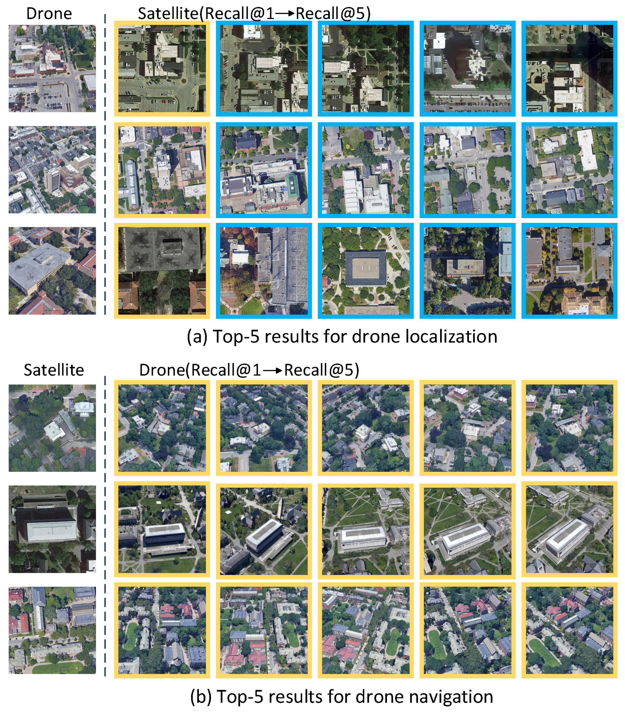 Sensors 25 04519 g010