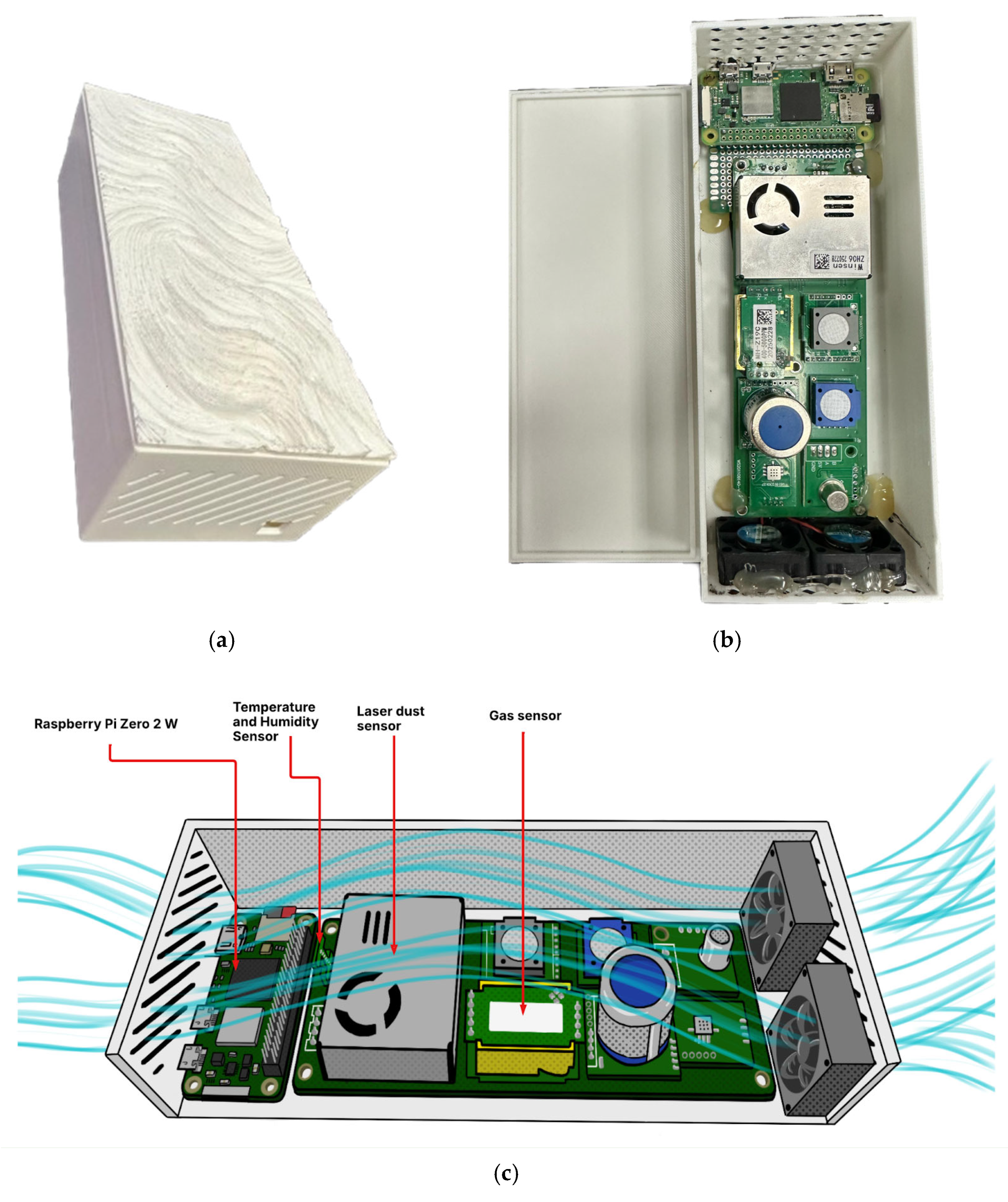 Sensors 25 04521 g002
